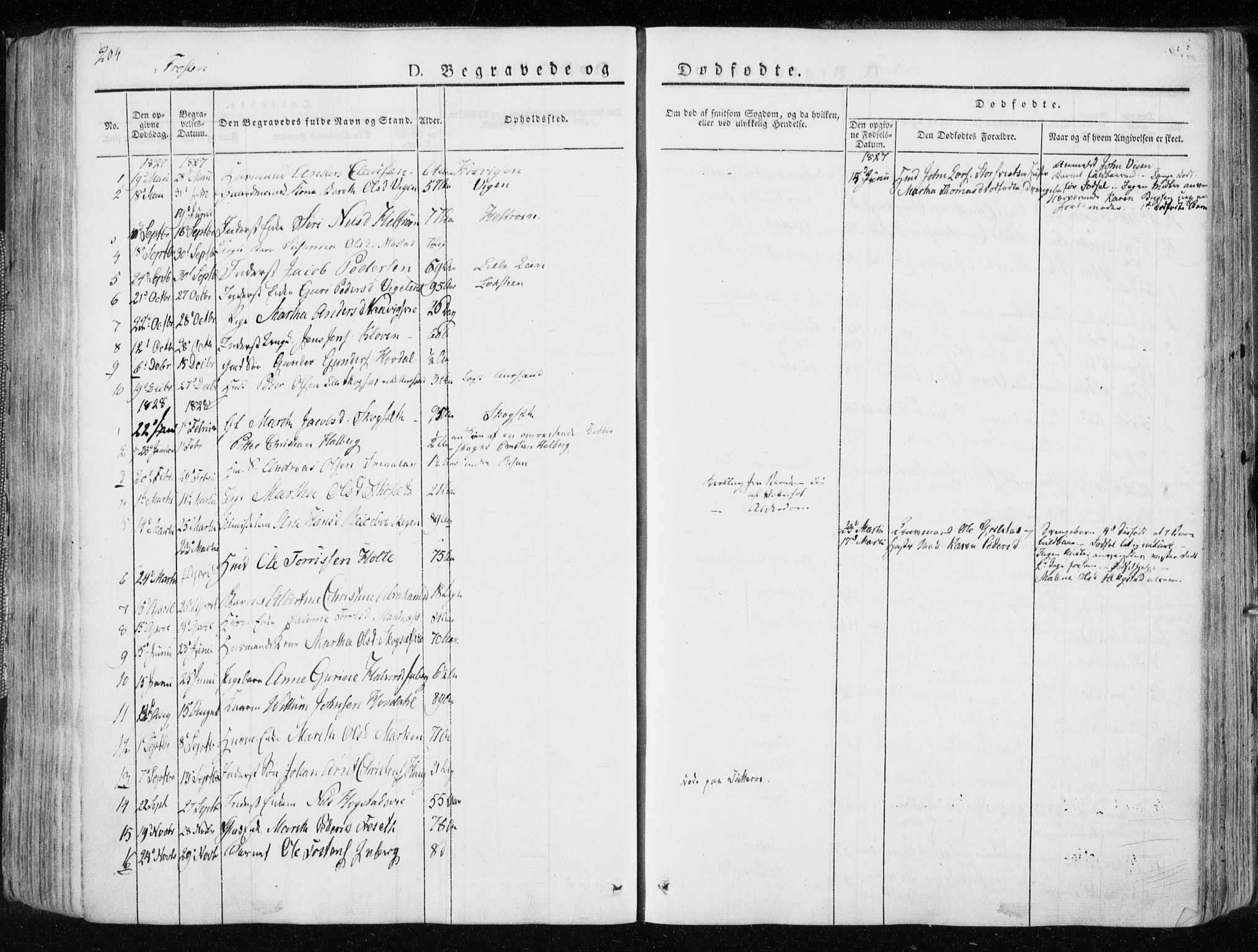 Ministerialprotokoller, klokkerbøker og fødselsregistre - Nord-Trøndelag, SAT/A-1458/713/L0114: Parish register (official) no. 713A05, 1827-1839, p. 204