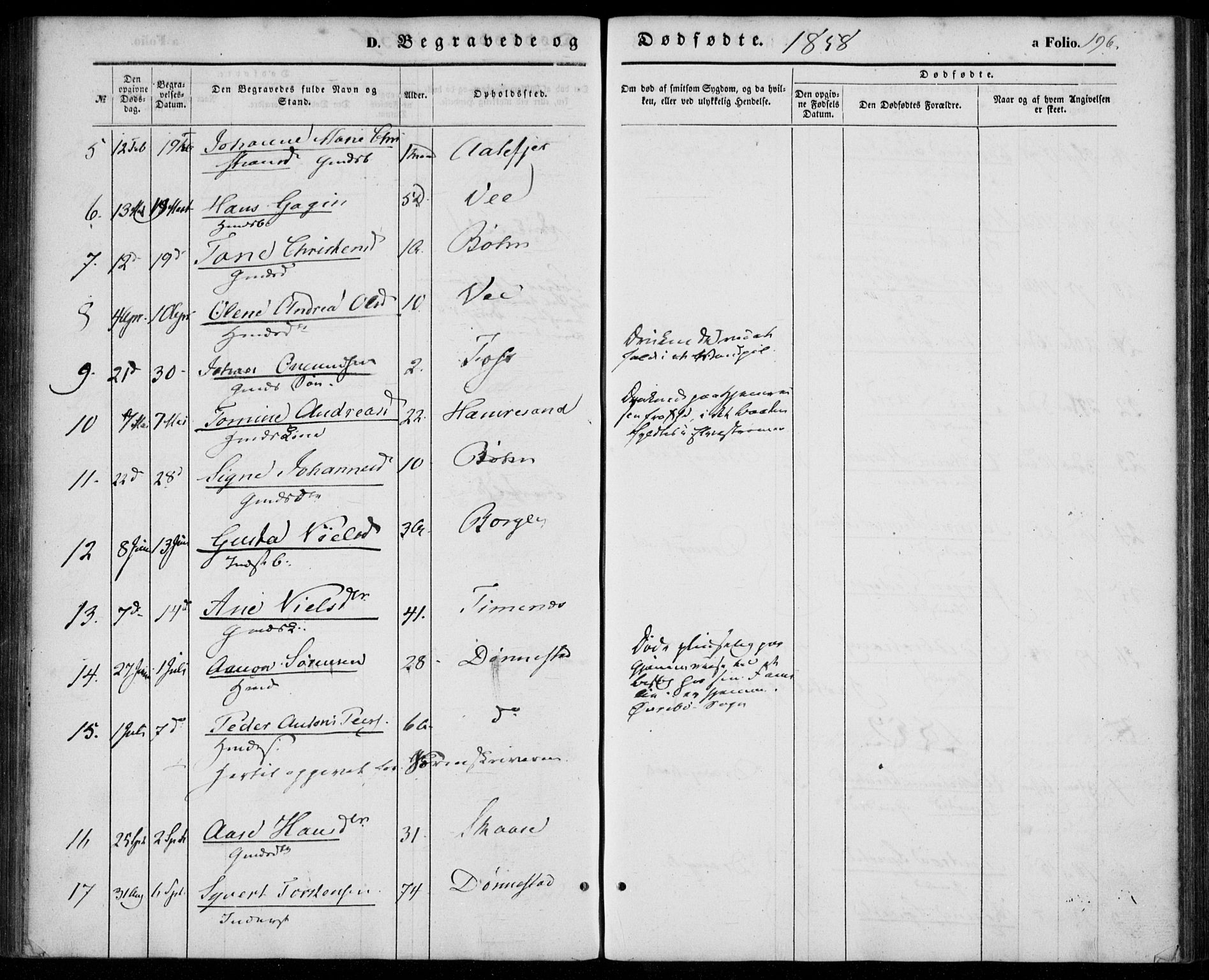 Tveit sokneprestkontor, SAK/1111-0043/F/Fa/L0005: Parish register (official) no. A 5, 1853-1871, p. 196