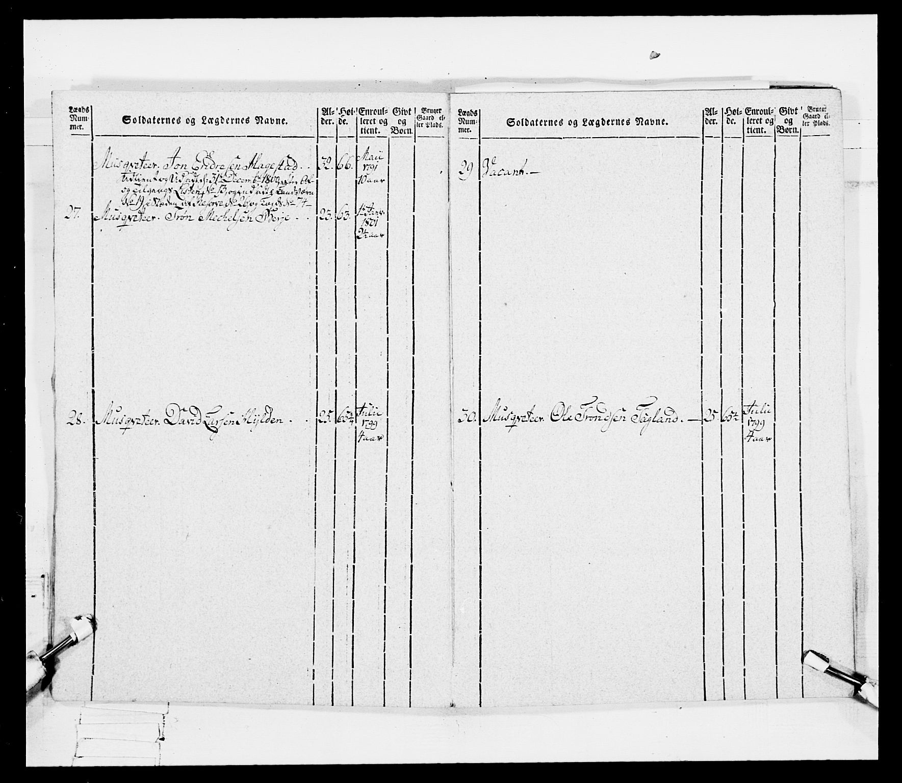 Generalitets- og kommissariatskollegiet, Det kongelige norske kommissariatskollegium, AV/RA-EA-5420/E/Eh/L0097: Bergenhusiske nasjonale infanteriregiment, 1803-1807, p. 103