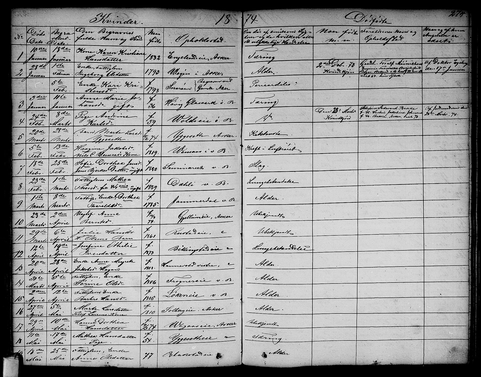 Asker prestekontor Kirkebøker, SAO/A-10256a/F/Fa/L0011: Parish register (official) no. I 11, 1825-1878, p. 274