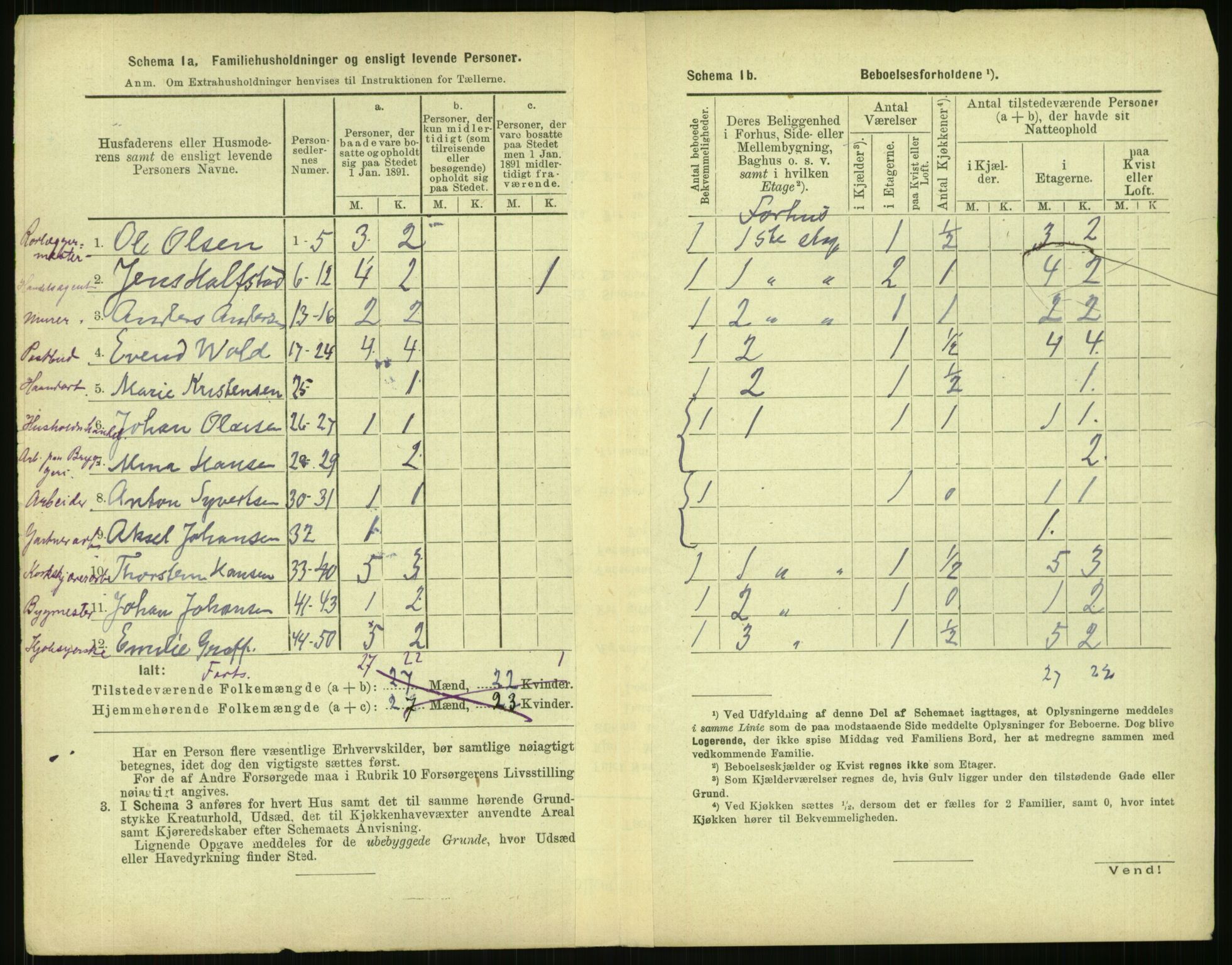 RA, 1891 census for 0301 Kristiania, 1891, p. 141998