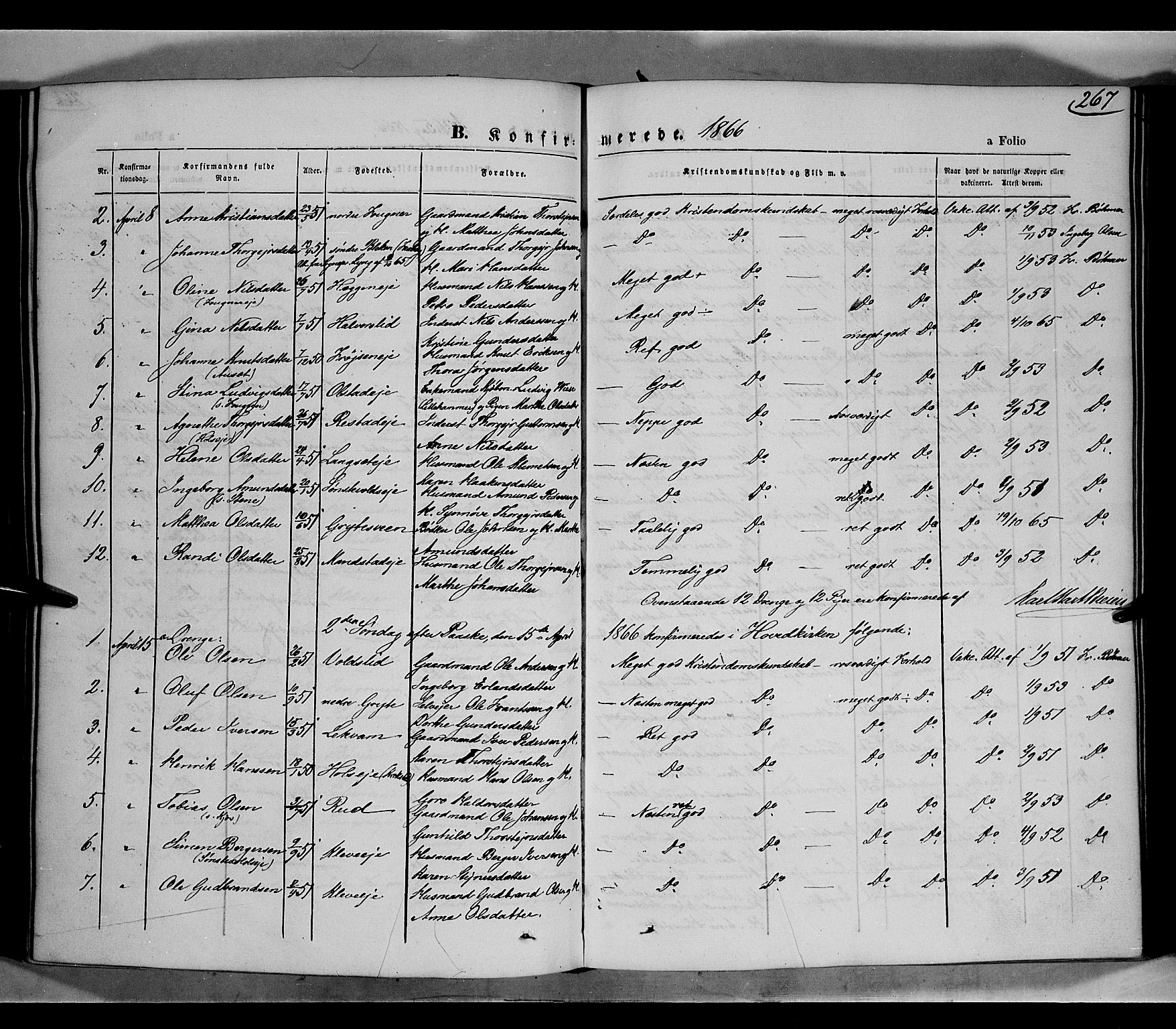 Gausdal prestekontor, SAH/PREST-090/H/Ha/Haa/L0009: Parish register (official) no. 9, 1862-1873, p. 267