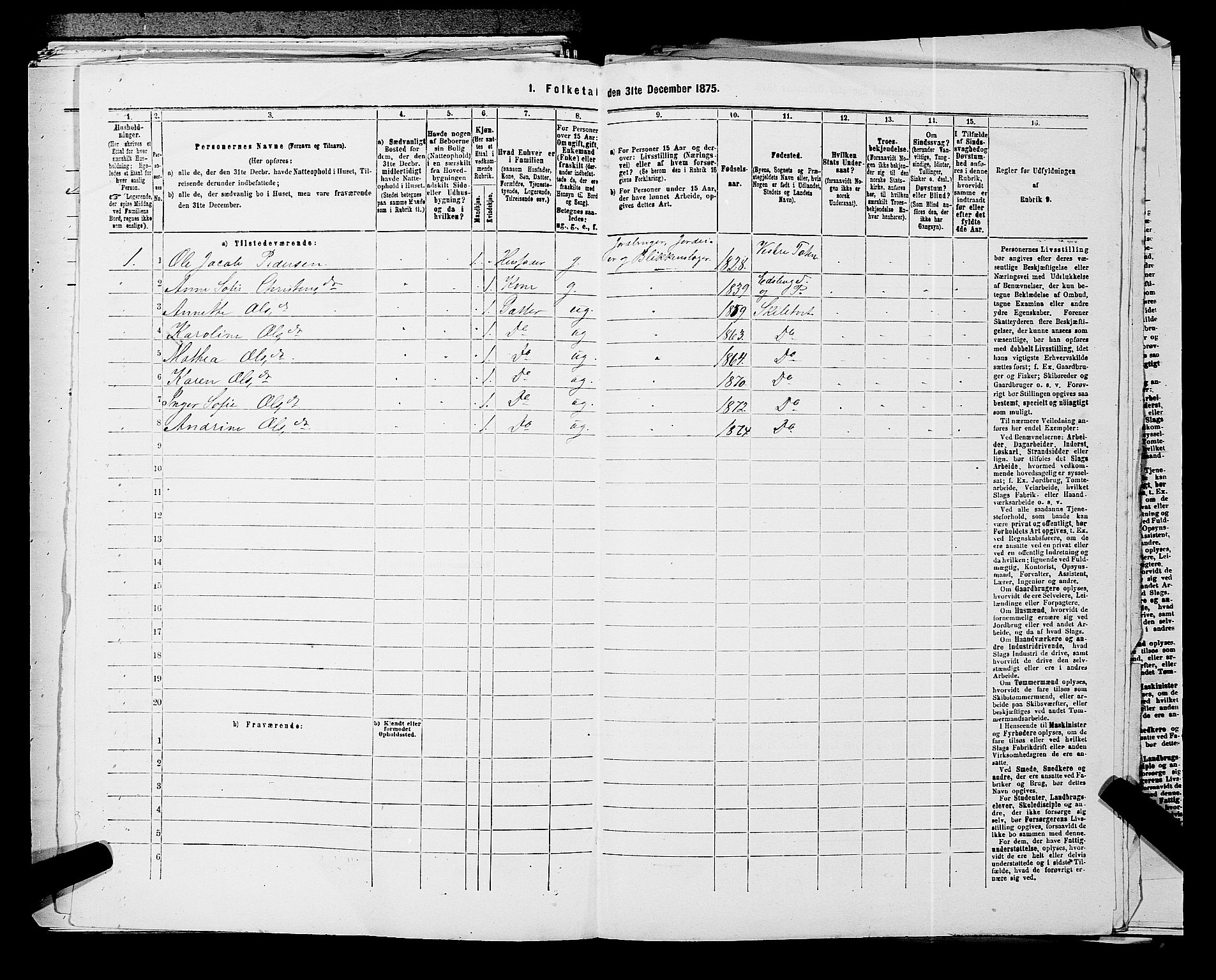 RA, 1875 census for 0127P Skiptvet, 1875, p. 638