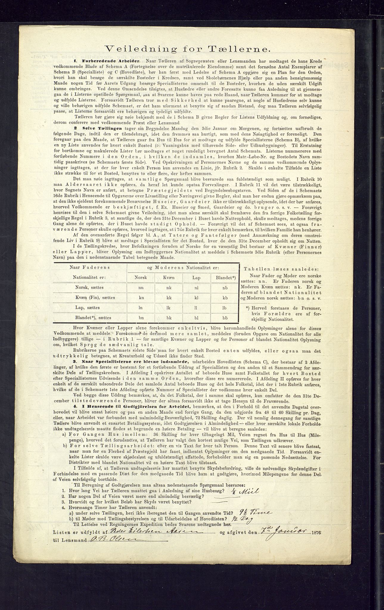 SAKO, 1875 census for 0816P Sannidal, 1875, p. 66