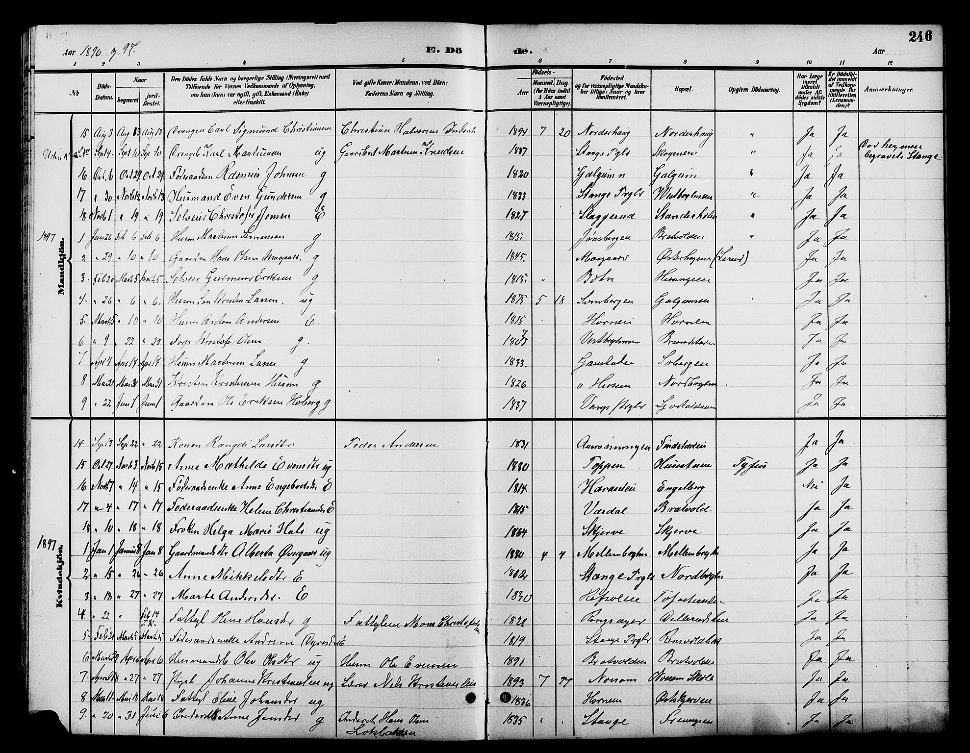 Romedal prestekontor, SAH/PREST-004/L/L0012: Parish register (copy) no. 12, 1896-1914, p. 246