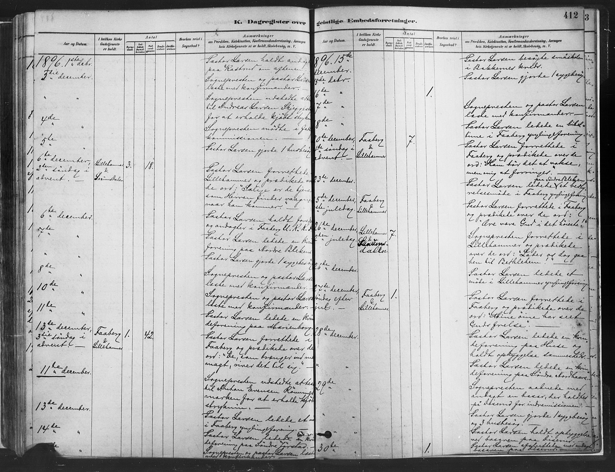 Fåberg prestekontor, SAH/PREST-086/H/Ha/Haa/L0010: Parish register (official) no. 10, 1879-1900, p. 412