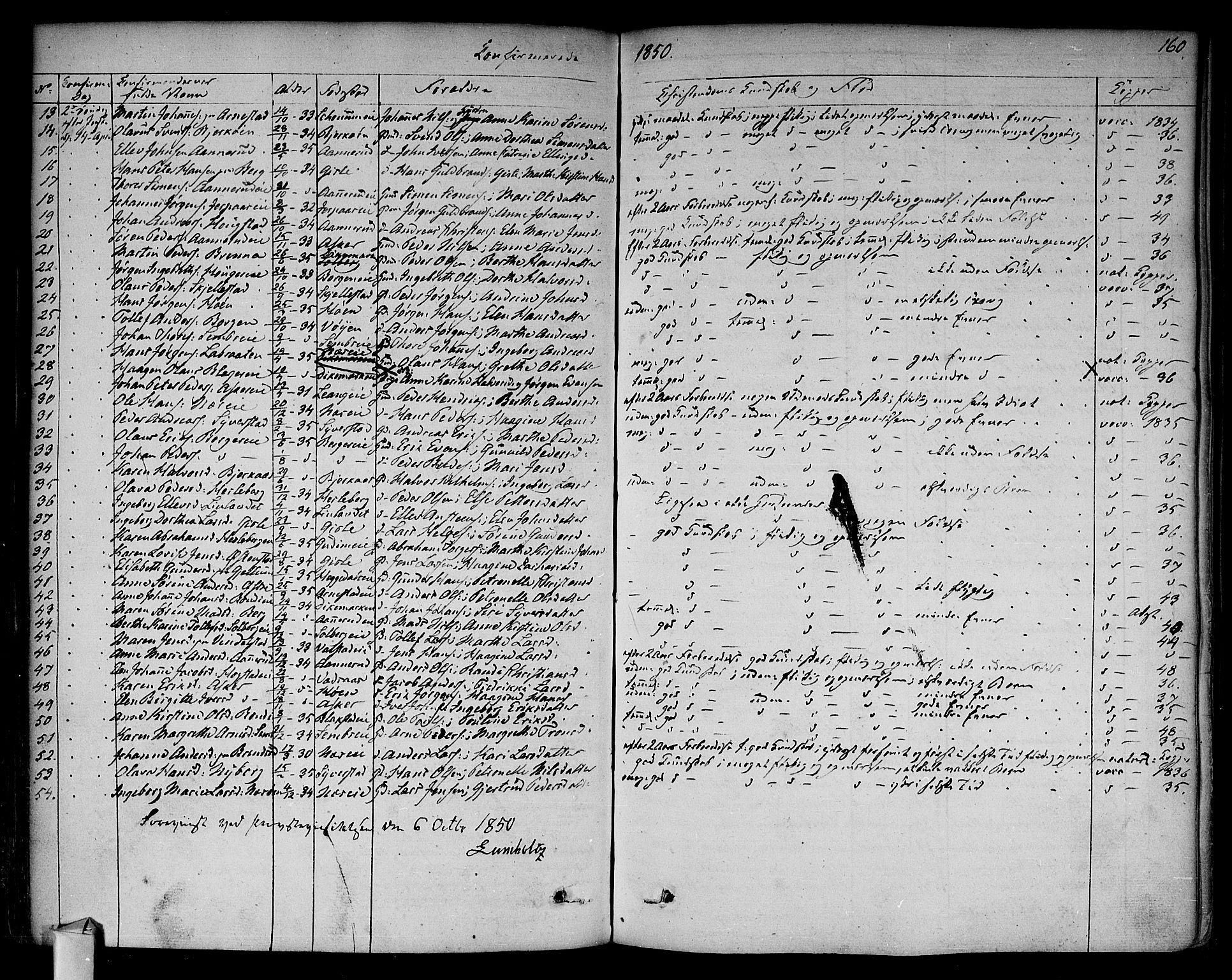 Asker prestekontor Kirkebøker, SAO/A-10256a/F/Fa/L0009: Parish register (official) no. I 9, 1825-1878, p. 160
