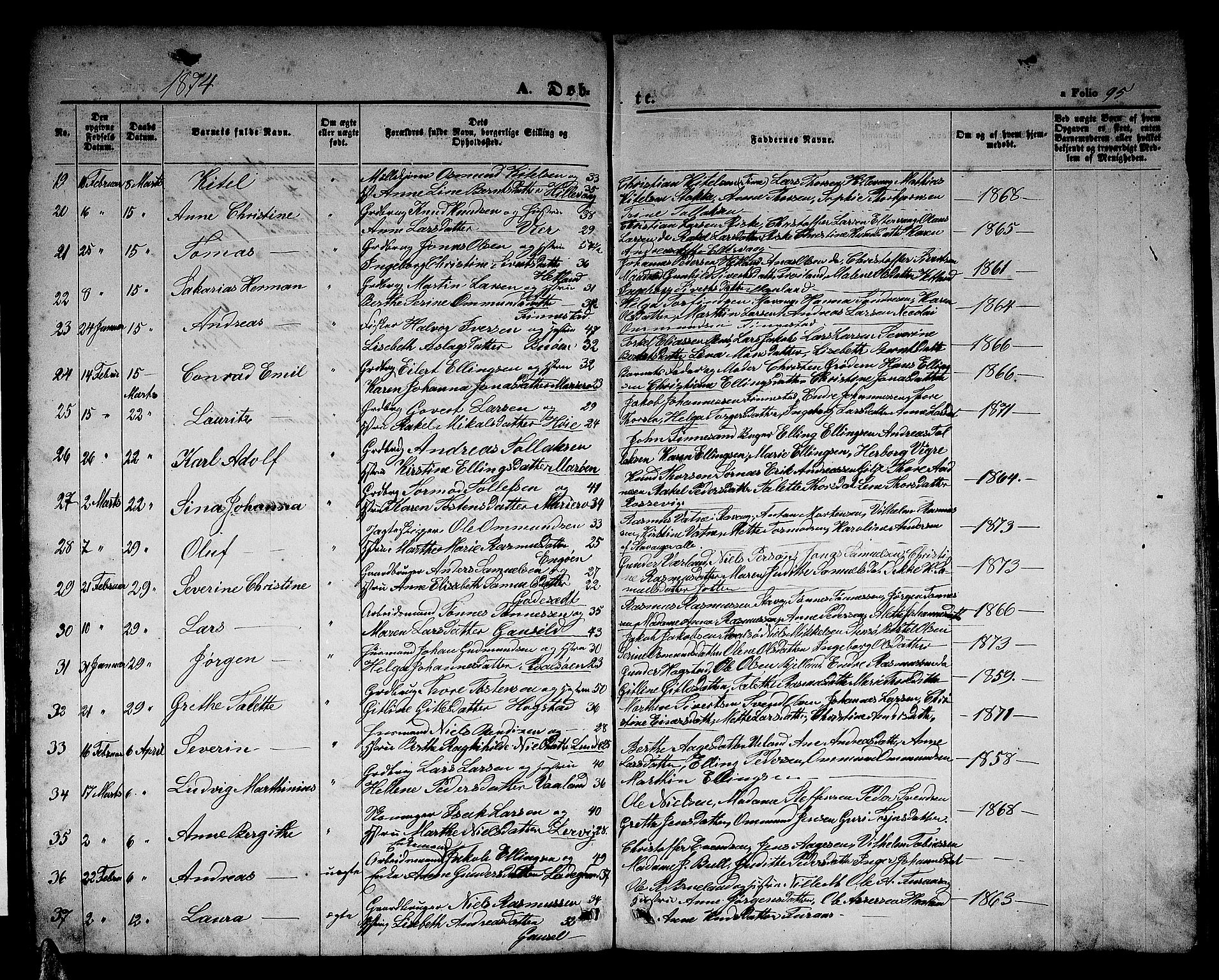 Hetland sokneprestkontor, SAST/A-101826/30/30BB/L0003: Parish register (copy) no. B 3, 1863-1877, p. 95
