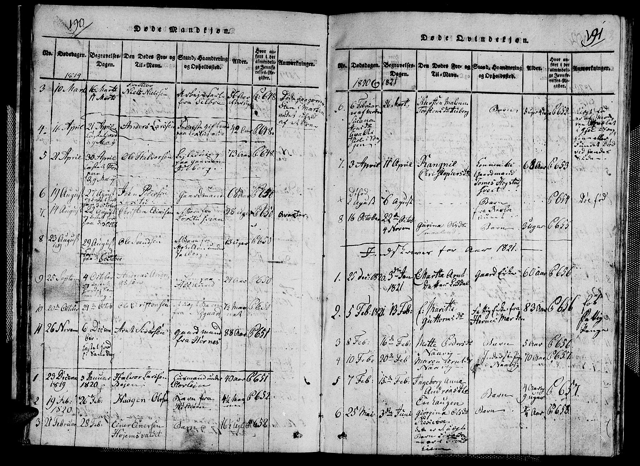 Ministerialprotokoller, klokkerbøker og fødselsregistre - Nord-Trøndelag, SAT/A-1458/713/L0124: Parish register (copy) no. 713C01, 1817-1827, p. 190-191