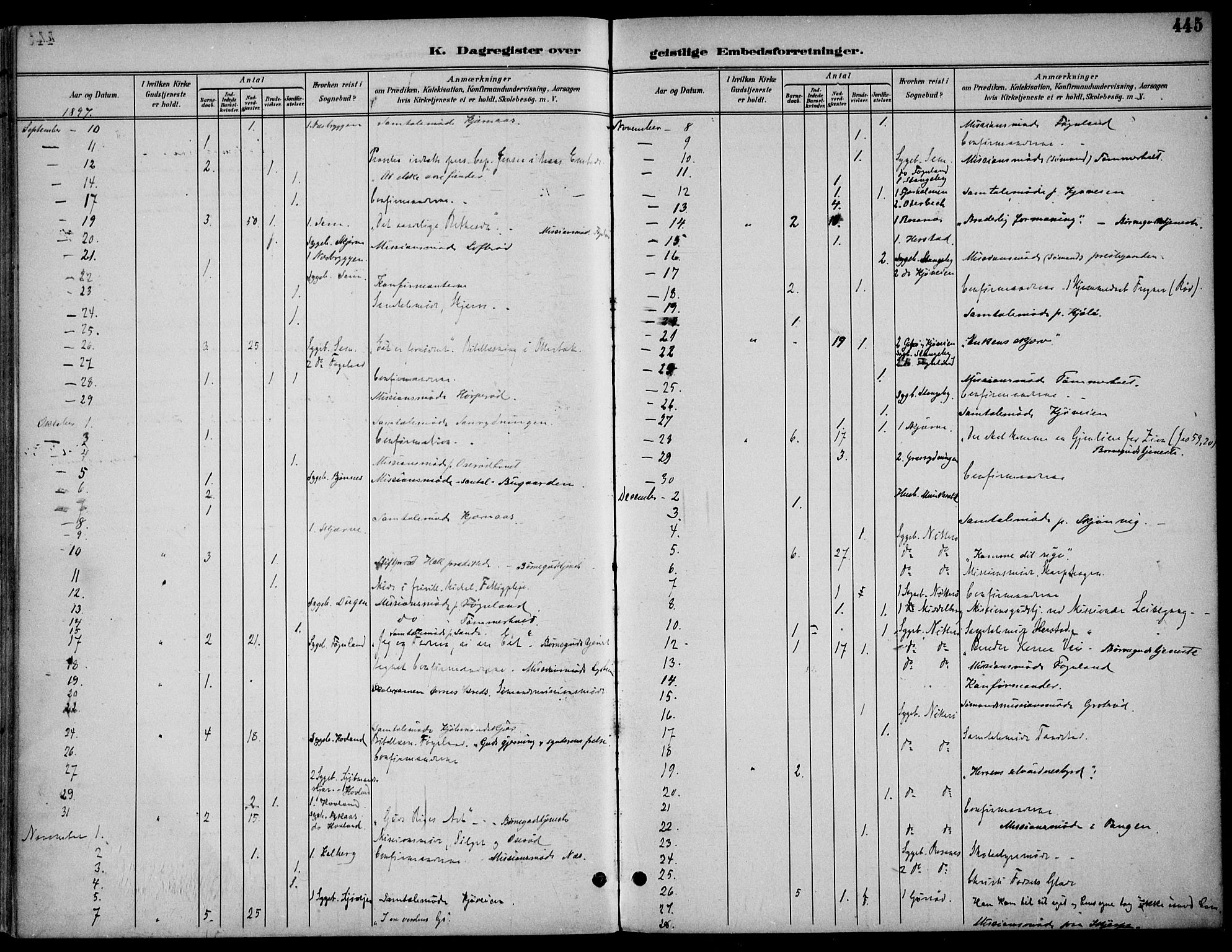 Nøtterøy kirkebøker, AV/SAKO-A-354/F/Fa/L0009: Parish register (official) no. I 9, 1894-1907, p. 445