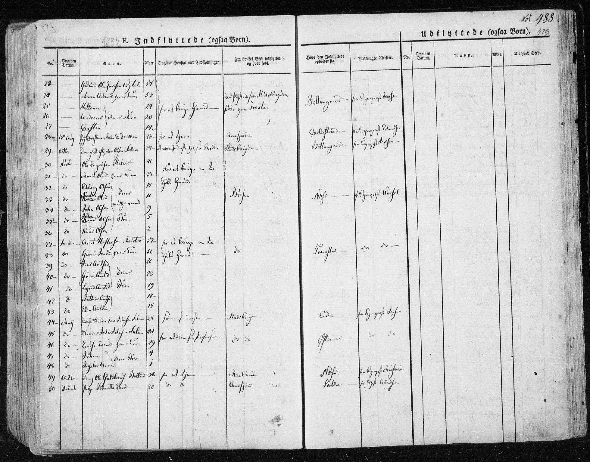 Ministerialprotokoller, klokkerbøker og fødselsregistre - Sør-Trøndelag, SAT/A-1456/659/L0735: Parish register (official) no. 659A05, 1826-1841, p. 488