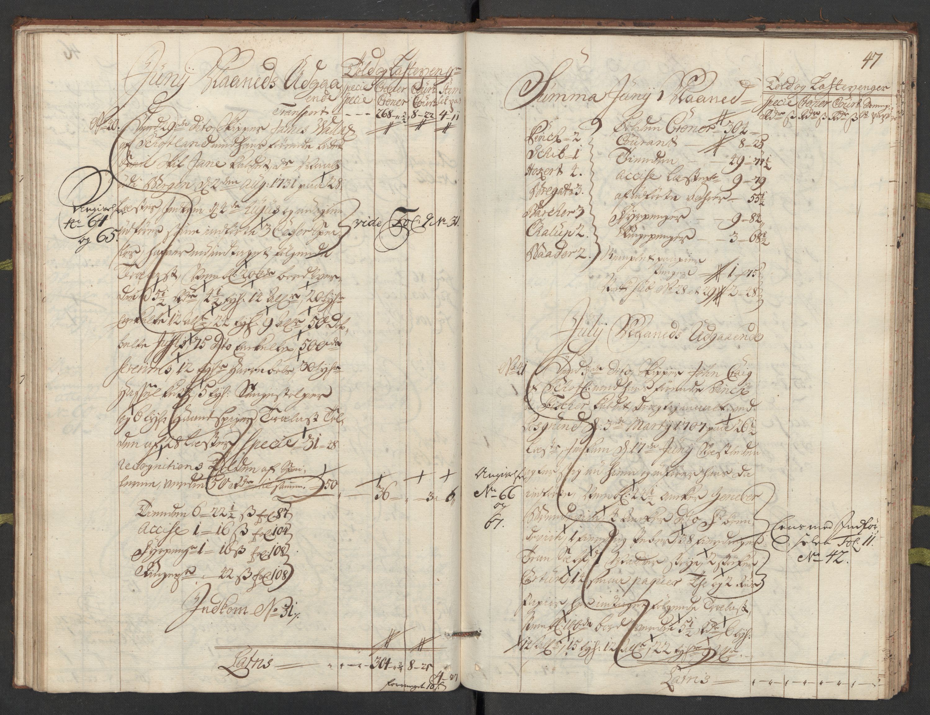 Generaltollkammeret, tollregnskaper, AV/RA-EA-5490/R24/L0009/0001: Tollregnskaper Sunnhordland / Hovedtollbok, 1733, p. 46b-47a