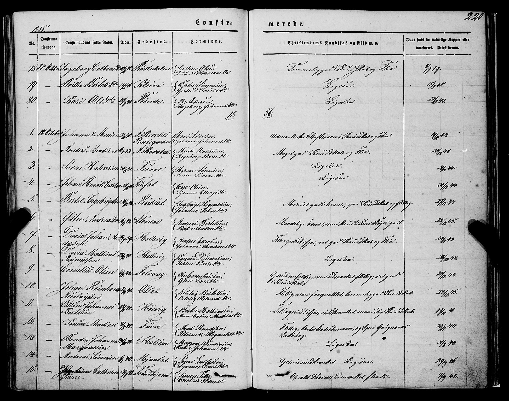 Askvoll sokneprestembete, AV/SAB-A-79501/H/Haa/Haaa/L0011/0001: Parish register (official) no. A 11 I, 1845-1864, p. 220