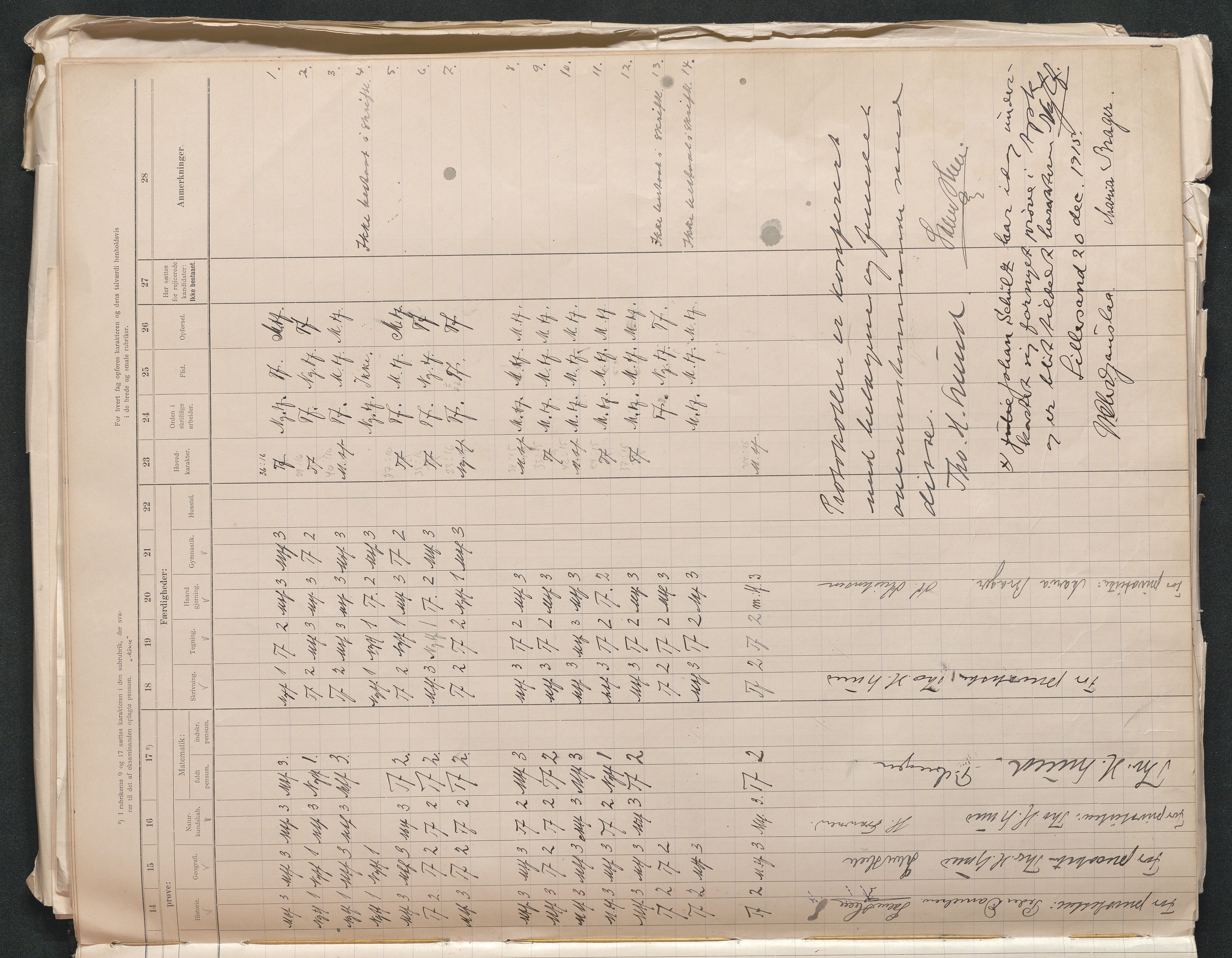 Lillesand kommune, AAKS/KA0926-PK/2/03/L0024: Lillesand Communale Middelskole - Eksamensprotokoll for Middelskolen, 1903-1939