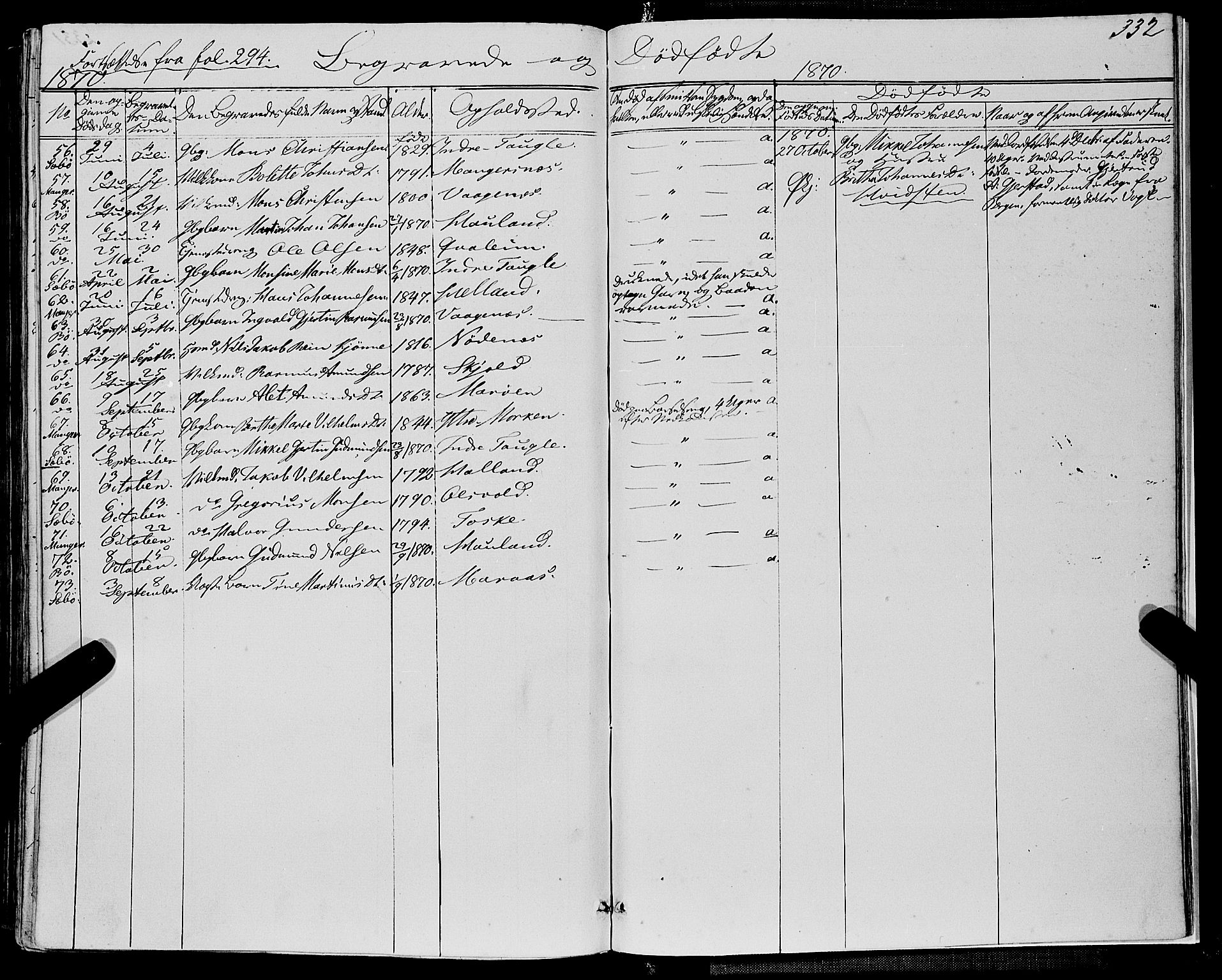 Manger sokneprestembete, SAB/A-76801/H/Haa: Parish register (official) no. A 7, 1860-1870, p. 332