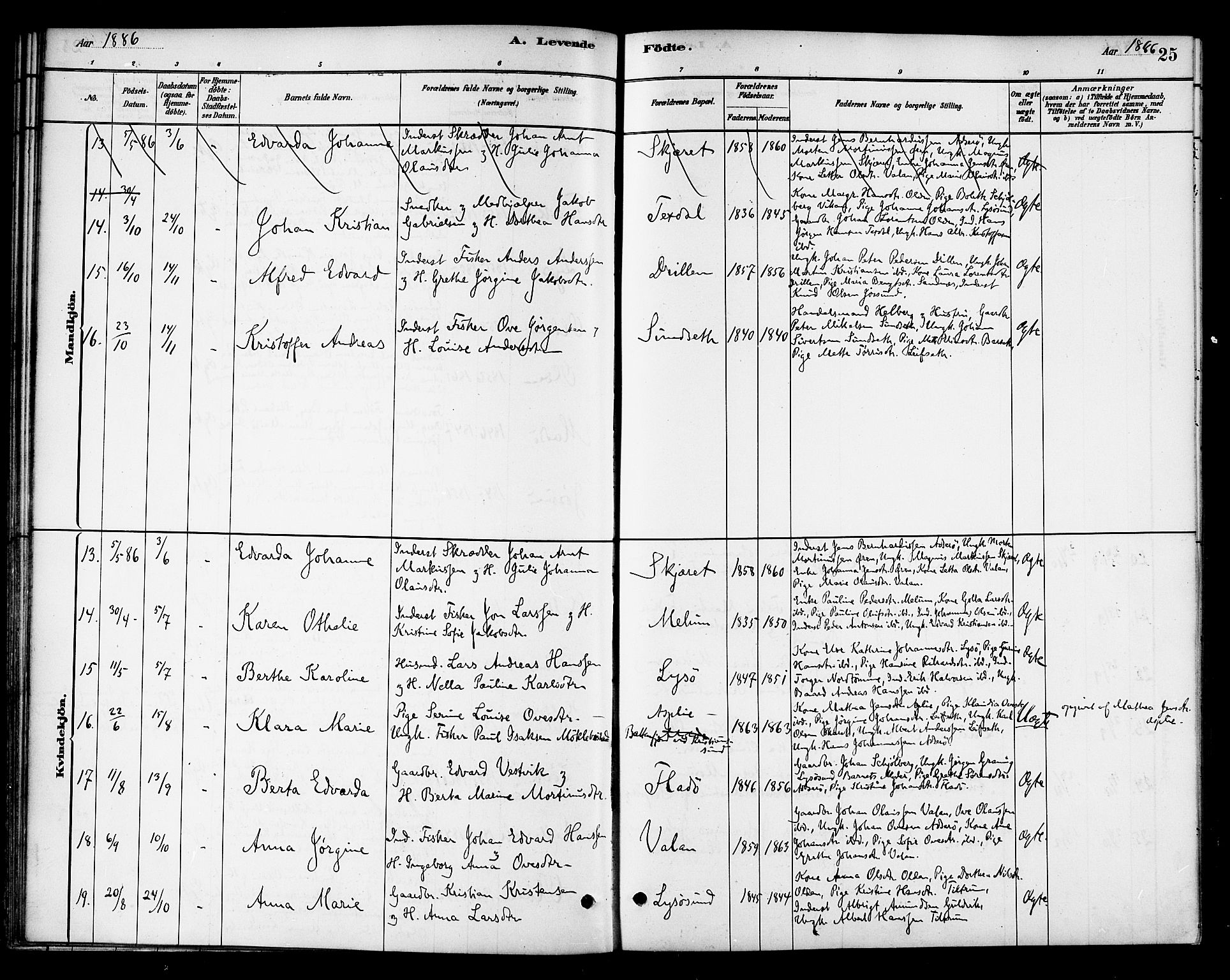 Ministerialprotokoller, klokkerbøker og fødselsregistre - Sør-Trøndelag, AV/SAT-A-1456/654/L0663: Parish register (official) no. 654A01, 1880-1894, p. 25