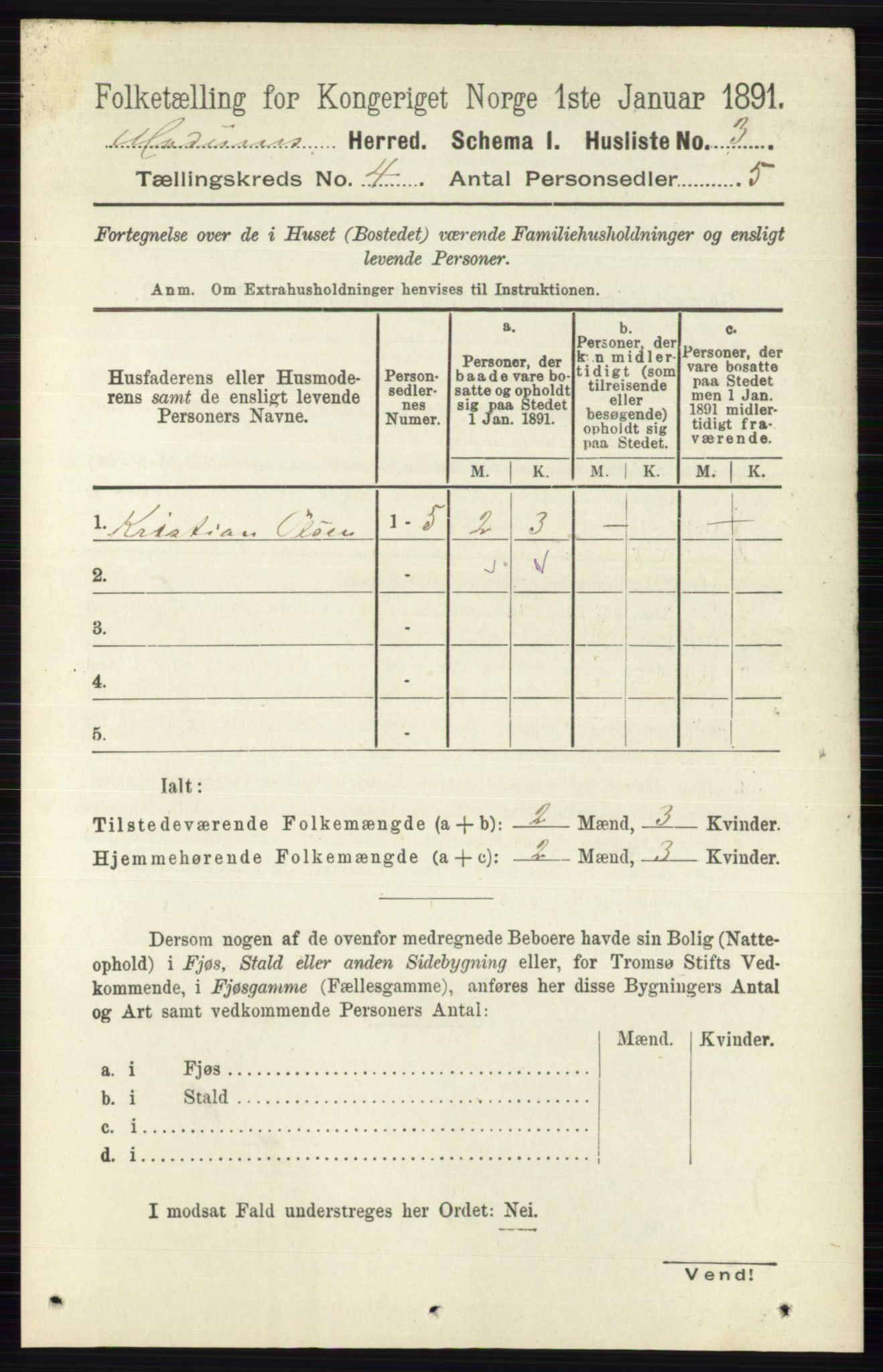 RA, 1891 census for 0623 Modum, 1891, p. 928