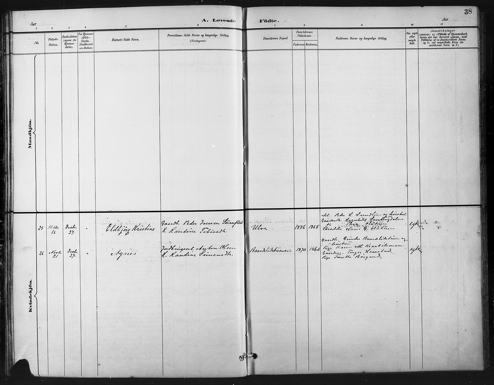 Vestre Gausdal prestekontor, SAH/PREST-094/H/Ha/Hab/L0003: Parish register (copy) no. 3, 1896-1925, p. 38