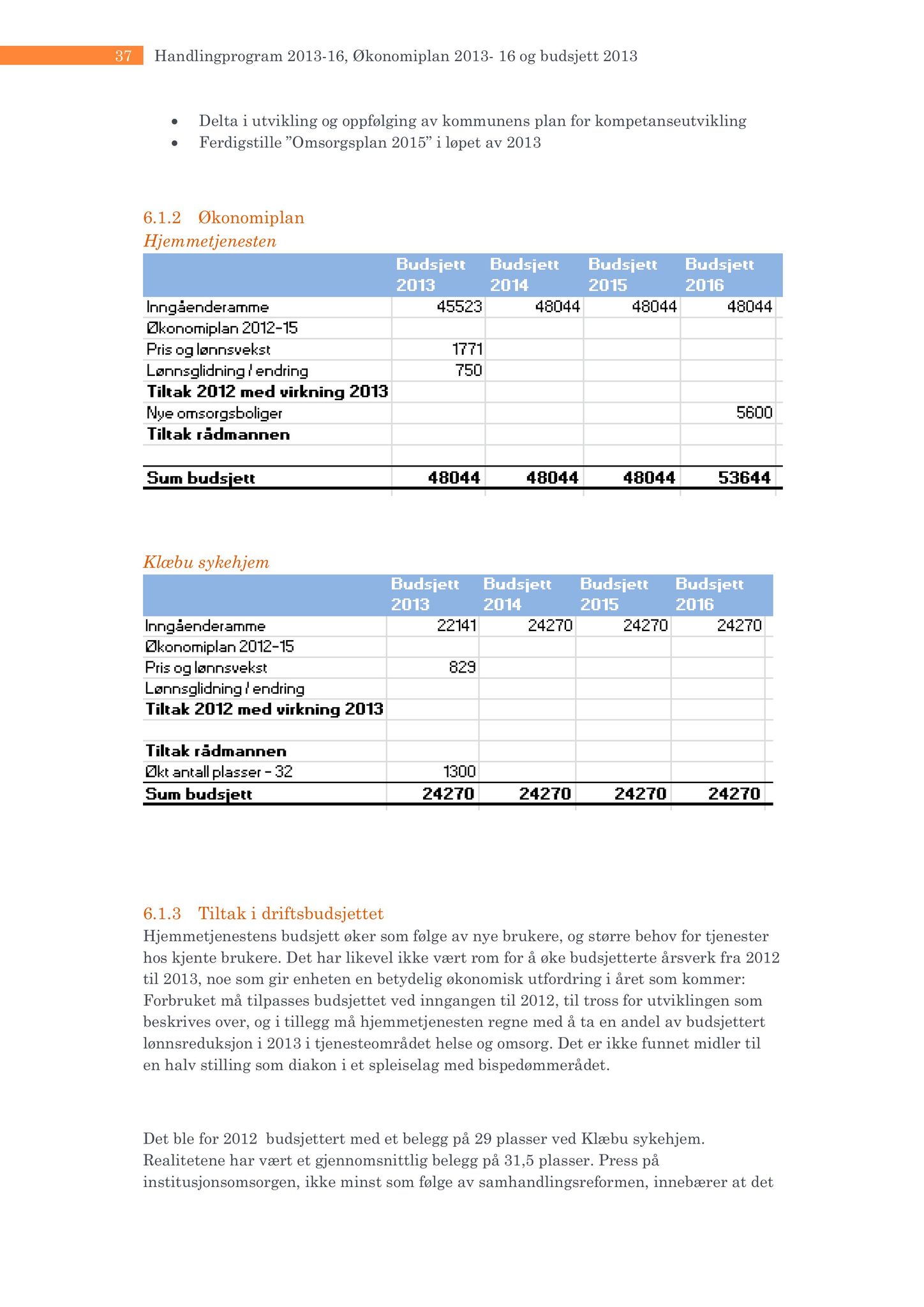 Klæbu Kommune, TRKO/KK/07-ER/L002: Eldrerådet - Møtedokumenter, 2012, p. 133