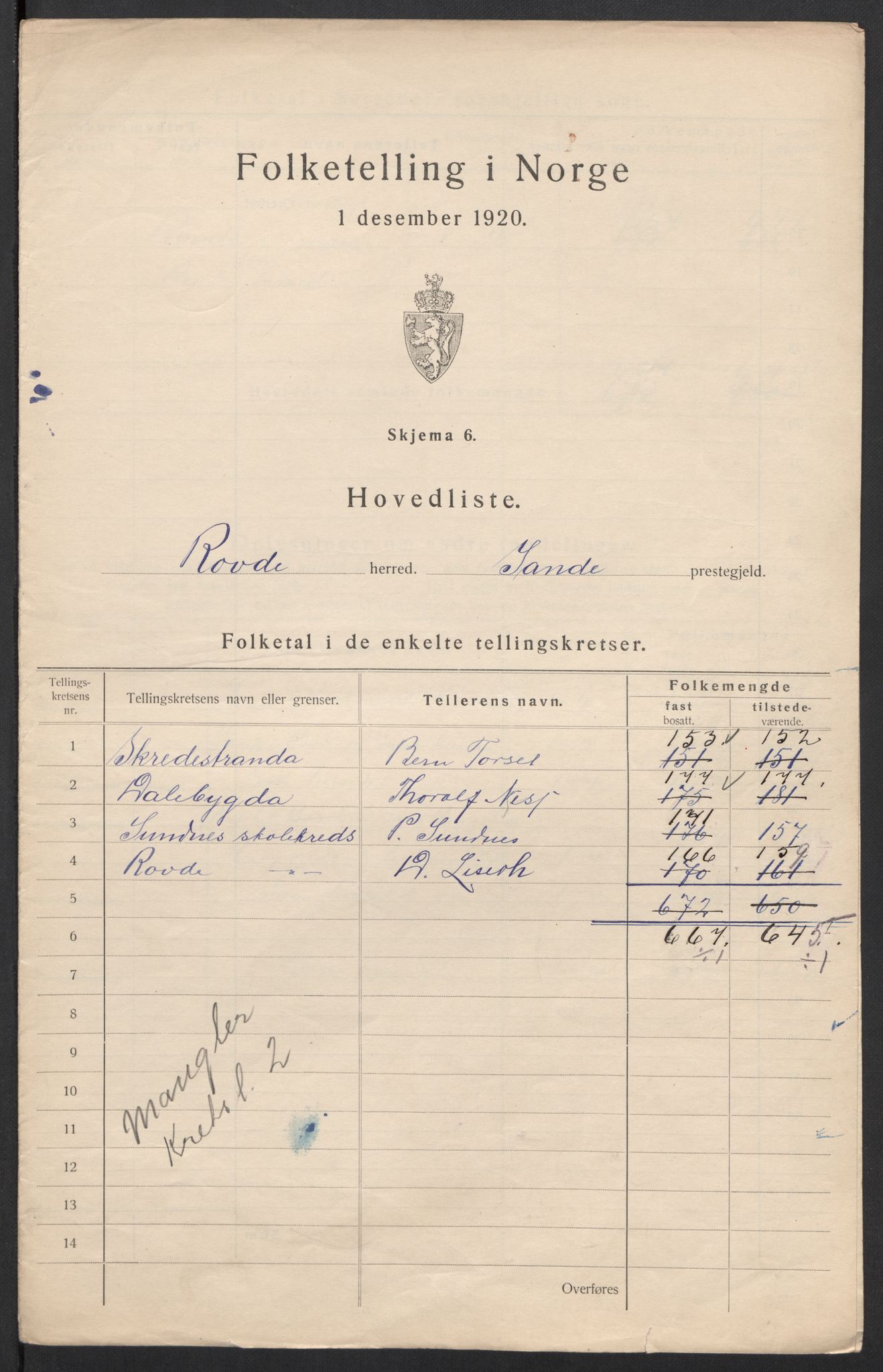 SAT, 1920 census for Rovde, 1920, p. 5