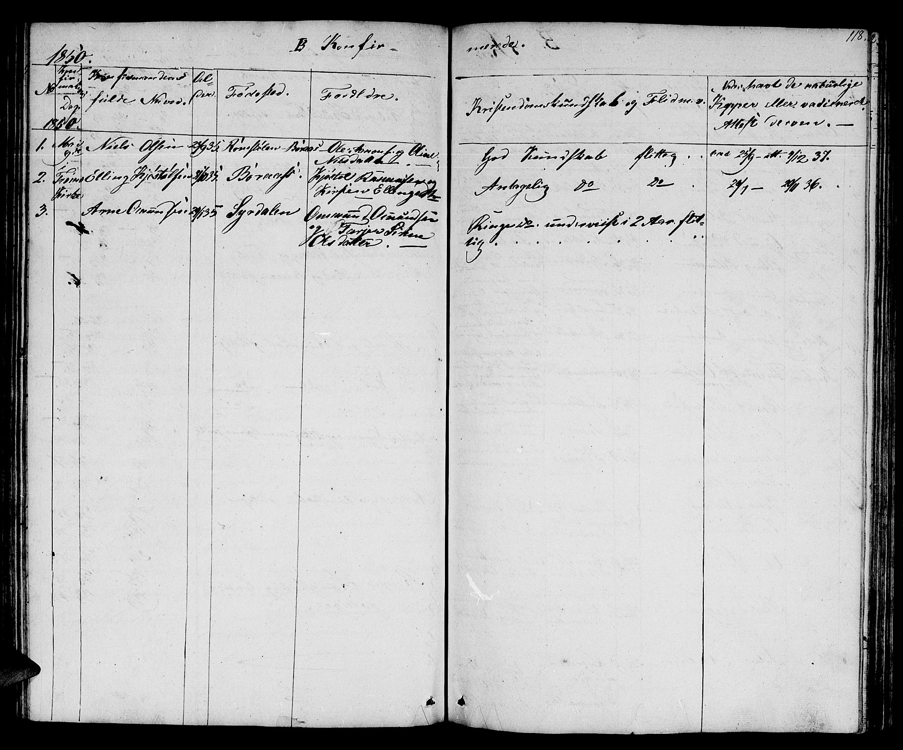 Austre Moland sokneprestkontor, SAK/1111-0001/F/Fb/Fba/L0001: Parish register (copy) no. B 1, 1842-1868, p. 118