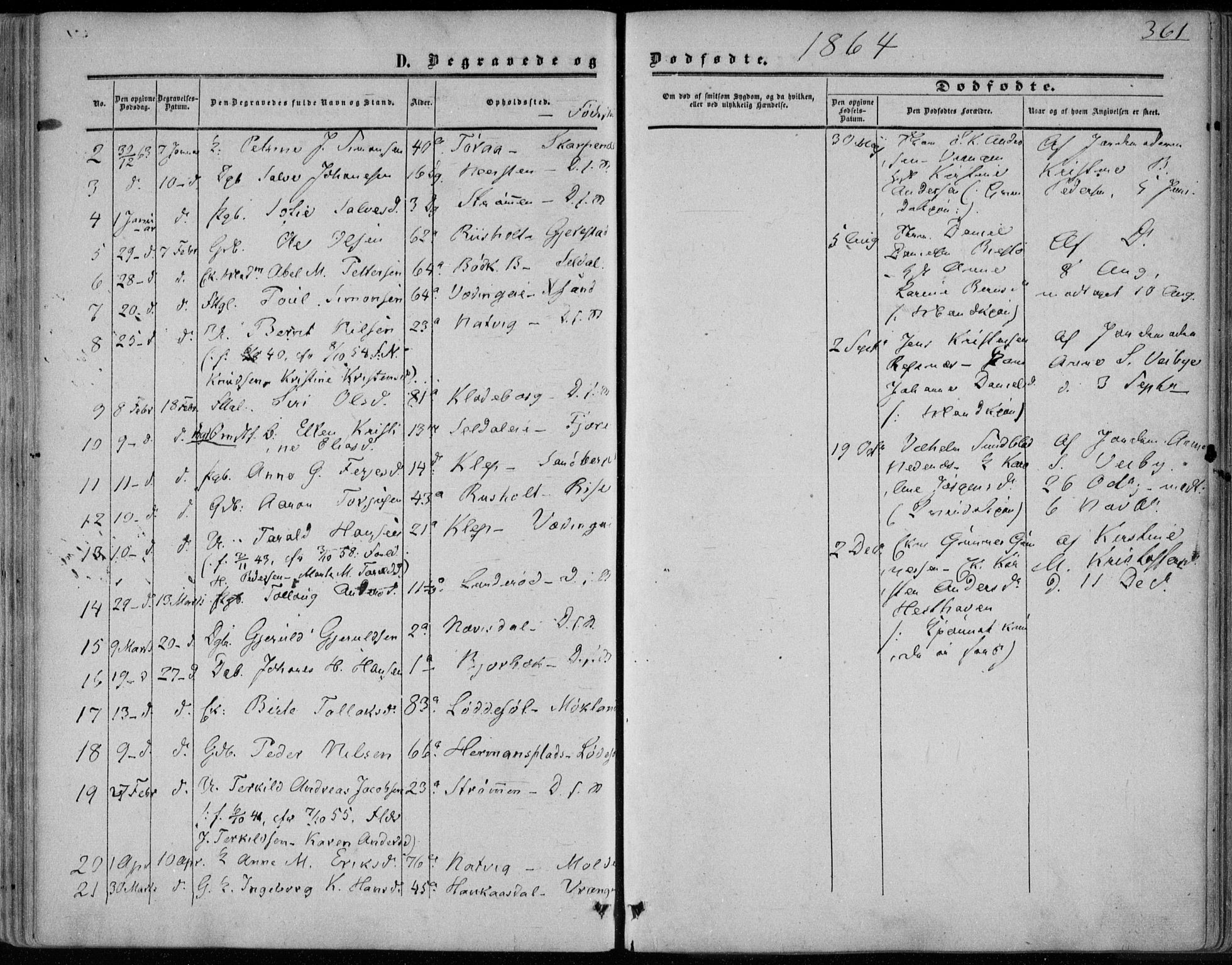 Øyestad sokneprestkontor, AV/SAK-1111-0049/F/Fa/L0015: Parish register (official) no. A 15, 1857-1873, p. 361