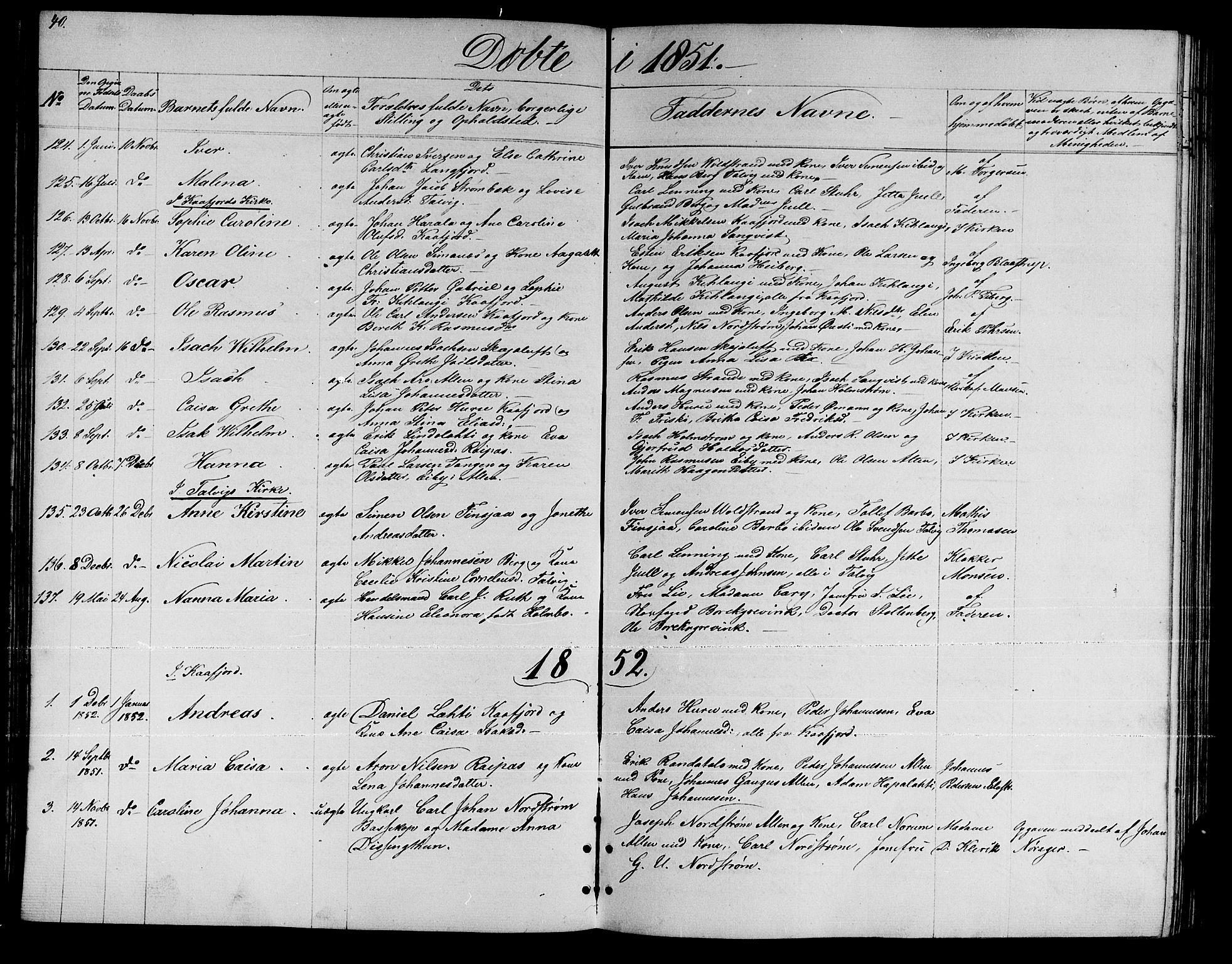 Talvik sokneprestkontor, SATØ/S-1337/H/Hb/L0001klokker: Parish register (copy) no. 1, 1847-1863, p. 40