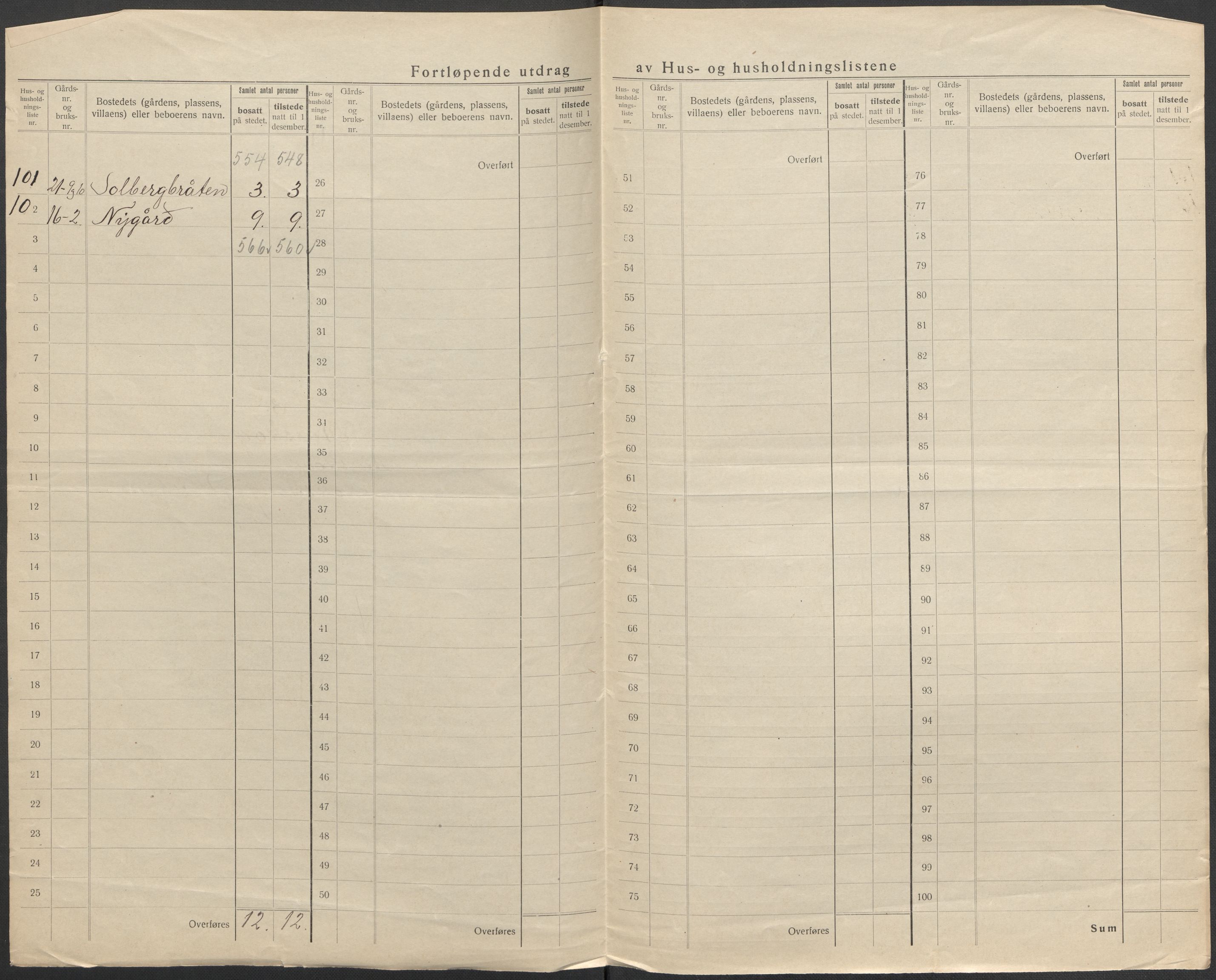 SAO, 1920 census for Aurskog, 1920, p. 16