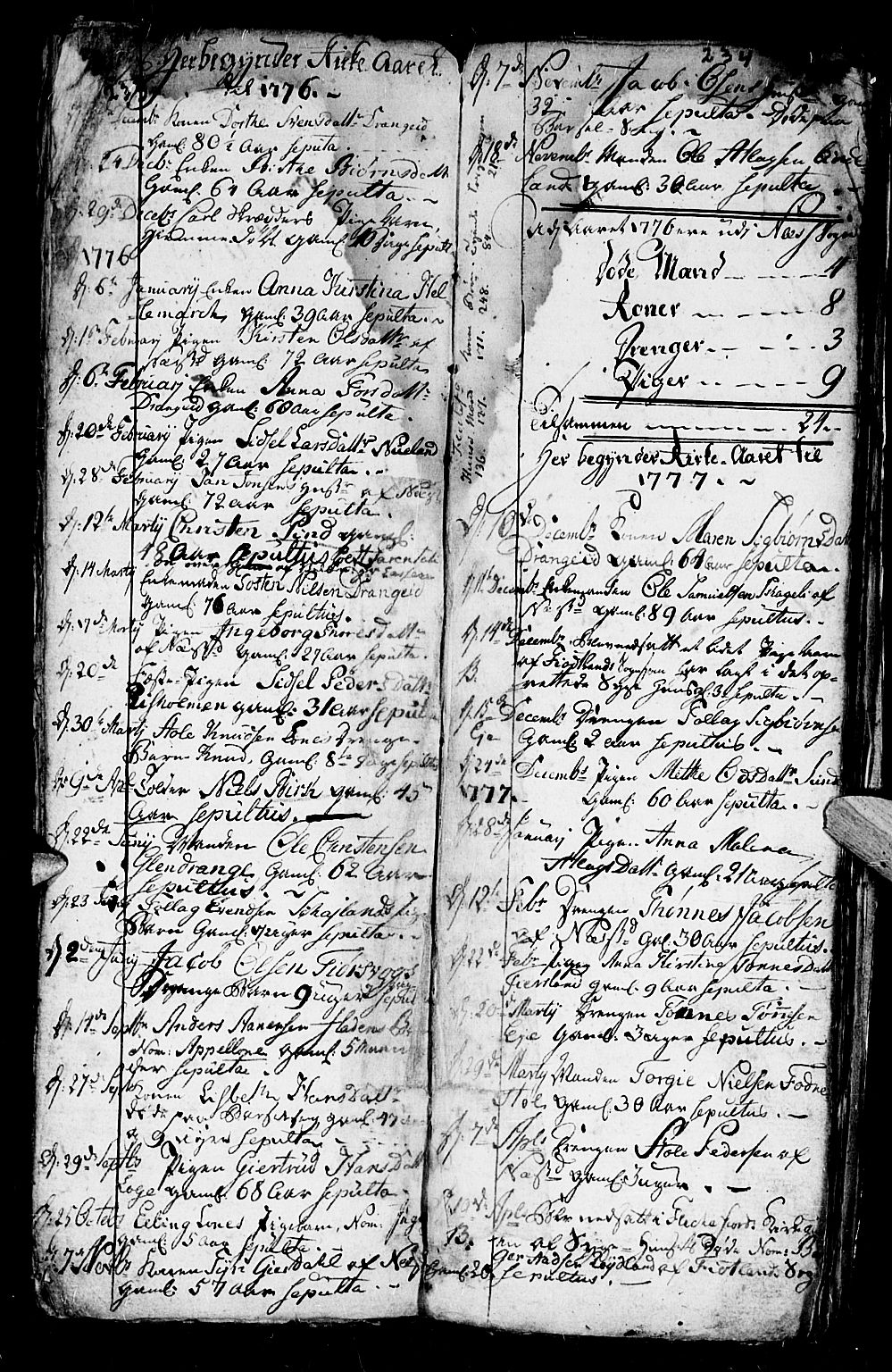 Flekkefjord sokneprestkontor, SAK/1111-0012/F/Fa/Fac/L0001: Parish register (official) no. A 1, 1773-1806, p. 233-234