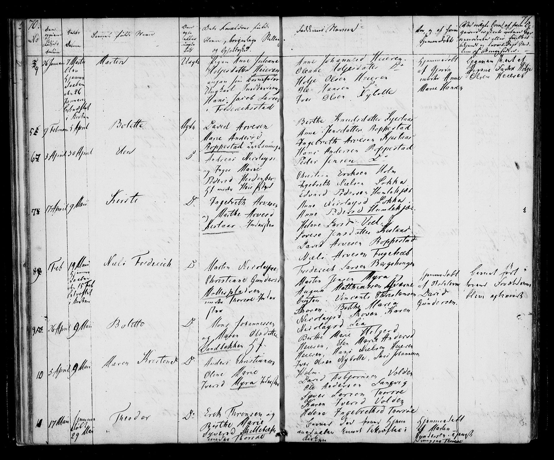 Borge prestekontor Kirkebøker, AV/SAO-A-10903/F/Fb/L0001: Parish register (official) no. II 1, 1836-1852, p. 70-71