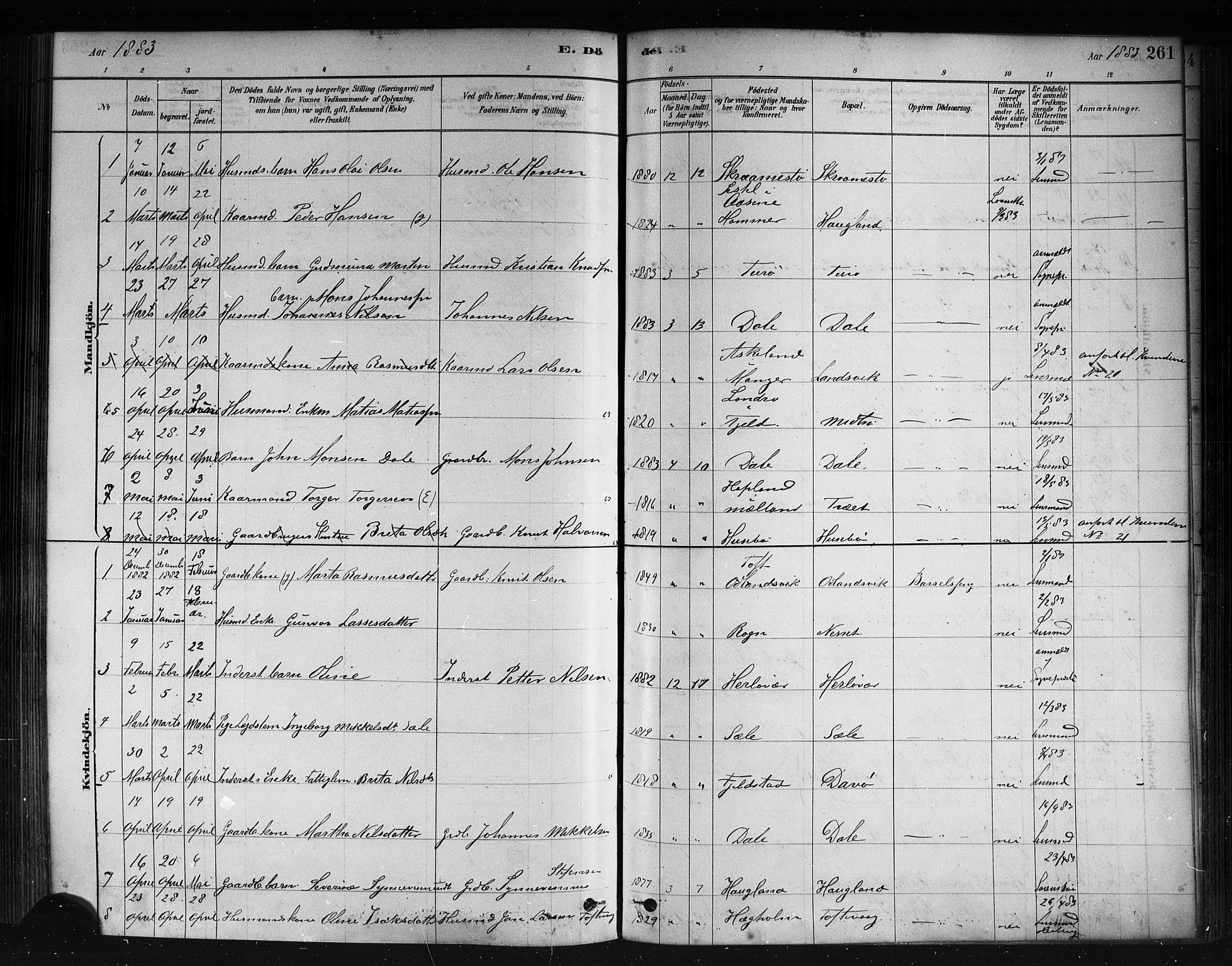 Herdla Sokneprestembete, AV/SAB-A-75701/H/Haa: Parish register (official) no. A 3, 1878-1890, p. 261