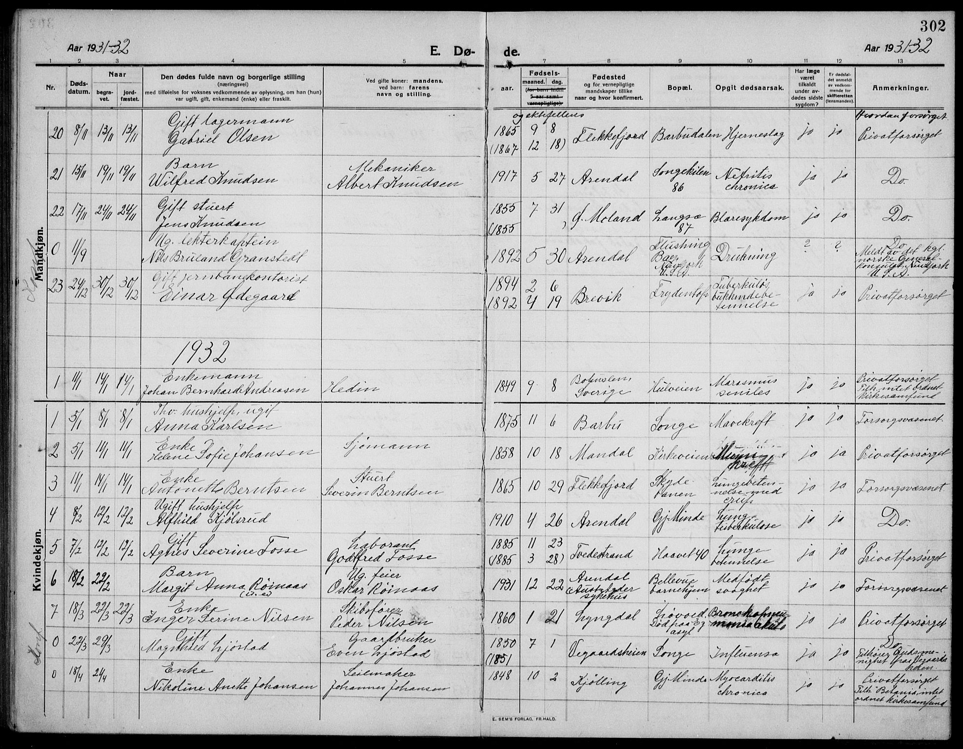 Barbu sokneprestkontor, AV/SAK-1111-0003/F/Fb/L0004: Parish register (copy) no. B 4, 1911-1936, p. 302