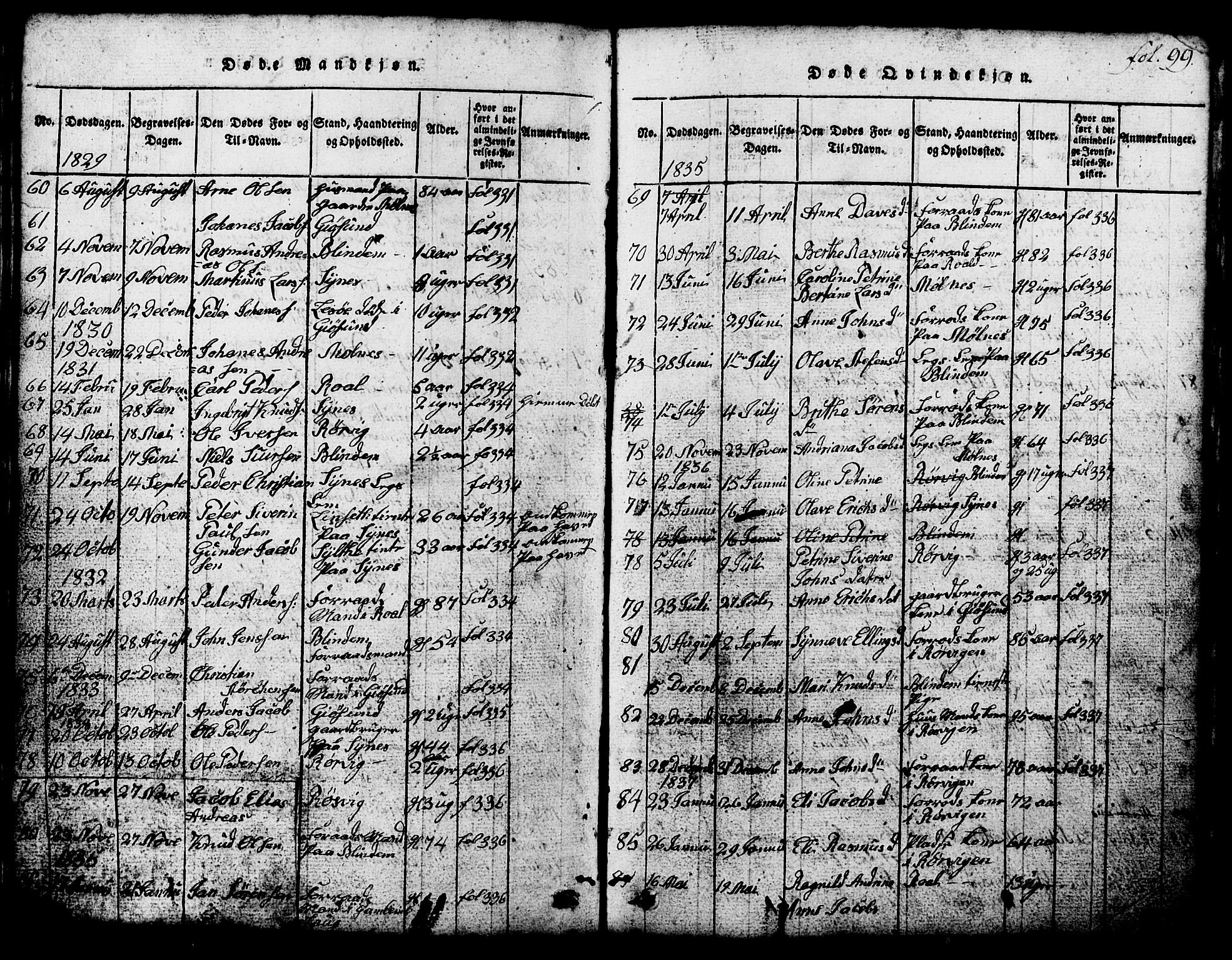 Ministerialprotokoller, klokkerbøker og fødselsregistre - Møre og Romsdal, SAT/A-1454/537/L0520: Parish register (copy) no. 537C01, 1819-1868, p. 99