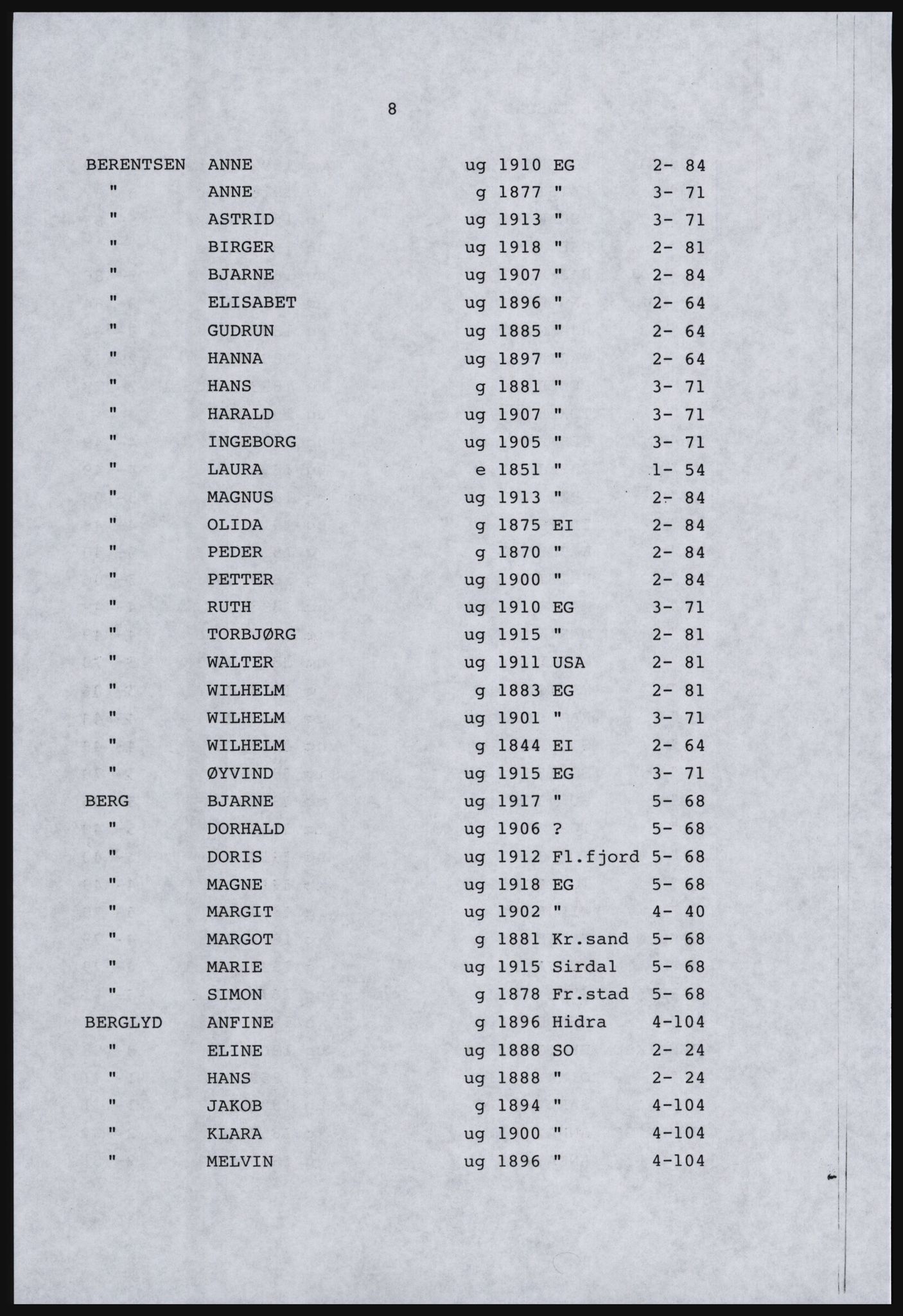 SAST, Copy of 1920 census for Dalane, 1920, p. 14