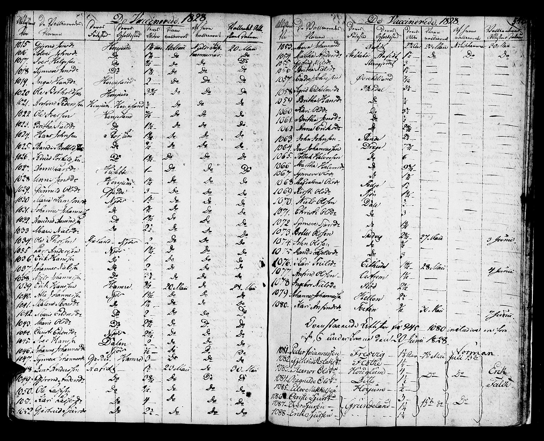 Leikanger sokneprestembete, AV/SAB-A-81001/H/Haa/Haaa/L0006: Parish register (official) no. A 6, 1810-1838, p. 542