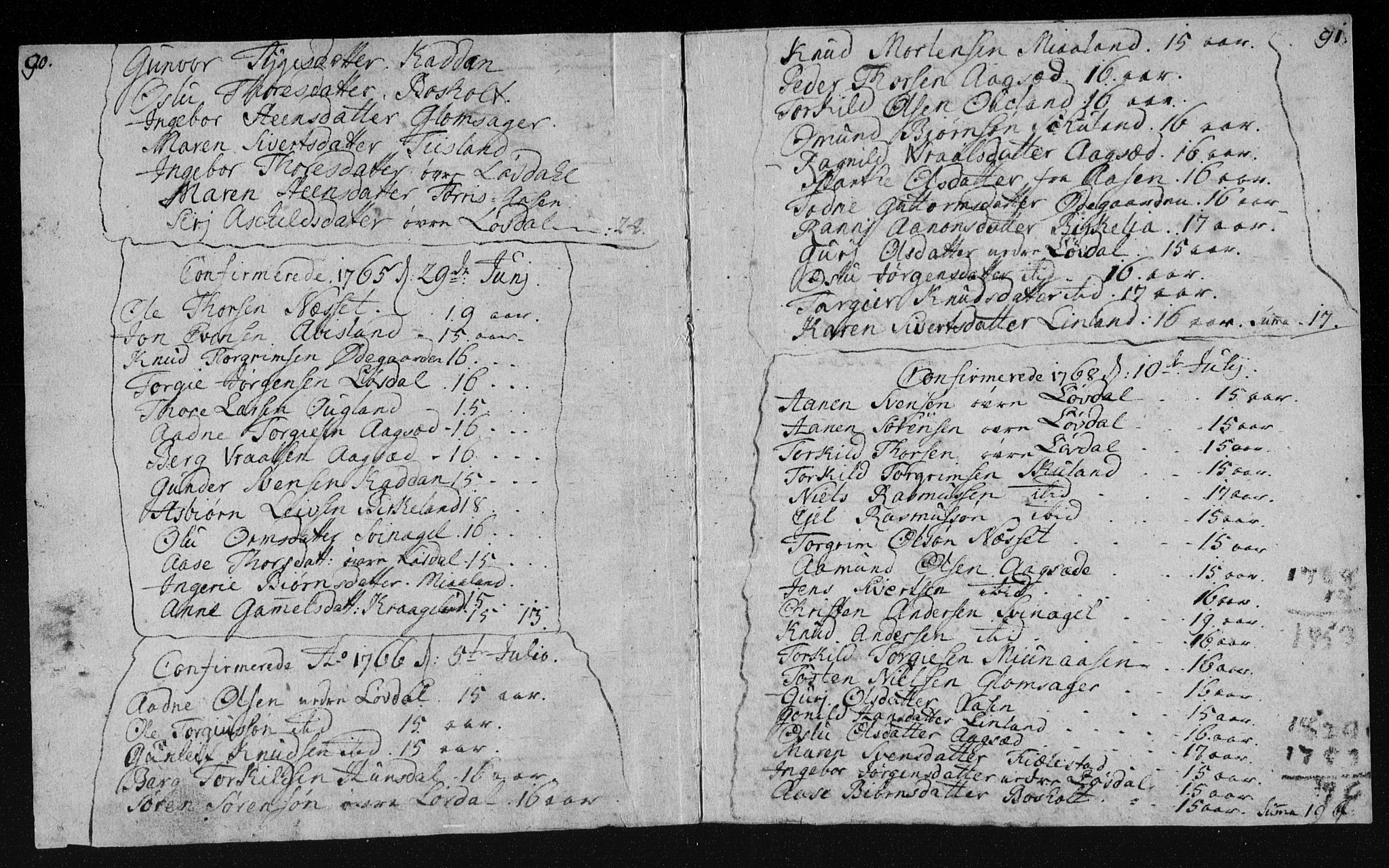 Holum sokneprestkontor, AV/SAK-1111-0022/F/Fa/Fab/L0003: Parish register (official) no. A 3, 1752-1774, p. 90-91