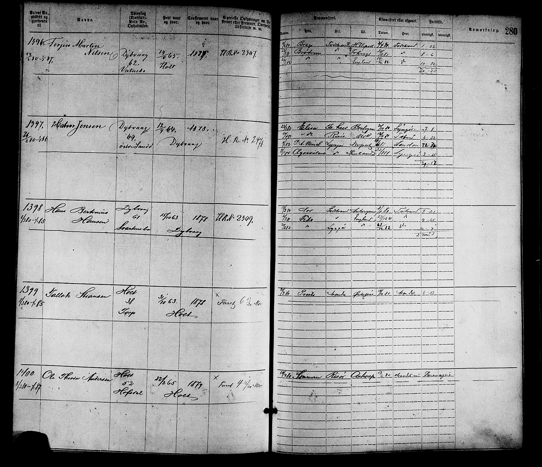 Tvedestrand mønstringskrets, SAK/2031-0011/F/Fa/L0001: Annotasjonsrulle nr 1-1905 med register, R-1, 1866-1886, p. 305