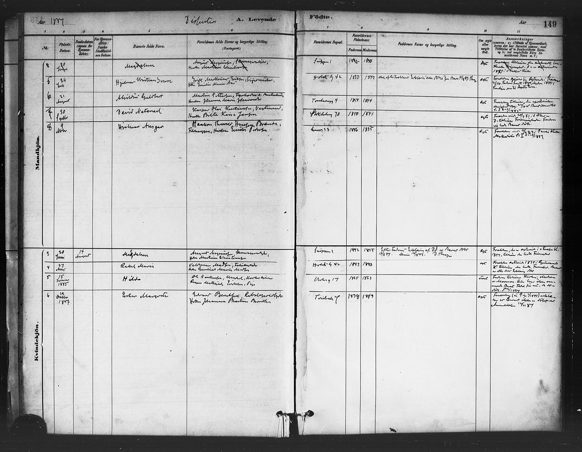 Petrus prestekontor Kirkebøker, AV/SAO-A-10872/F/Fa/L0001: Parish register (official) no. 1, 1880-1887, p. 149