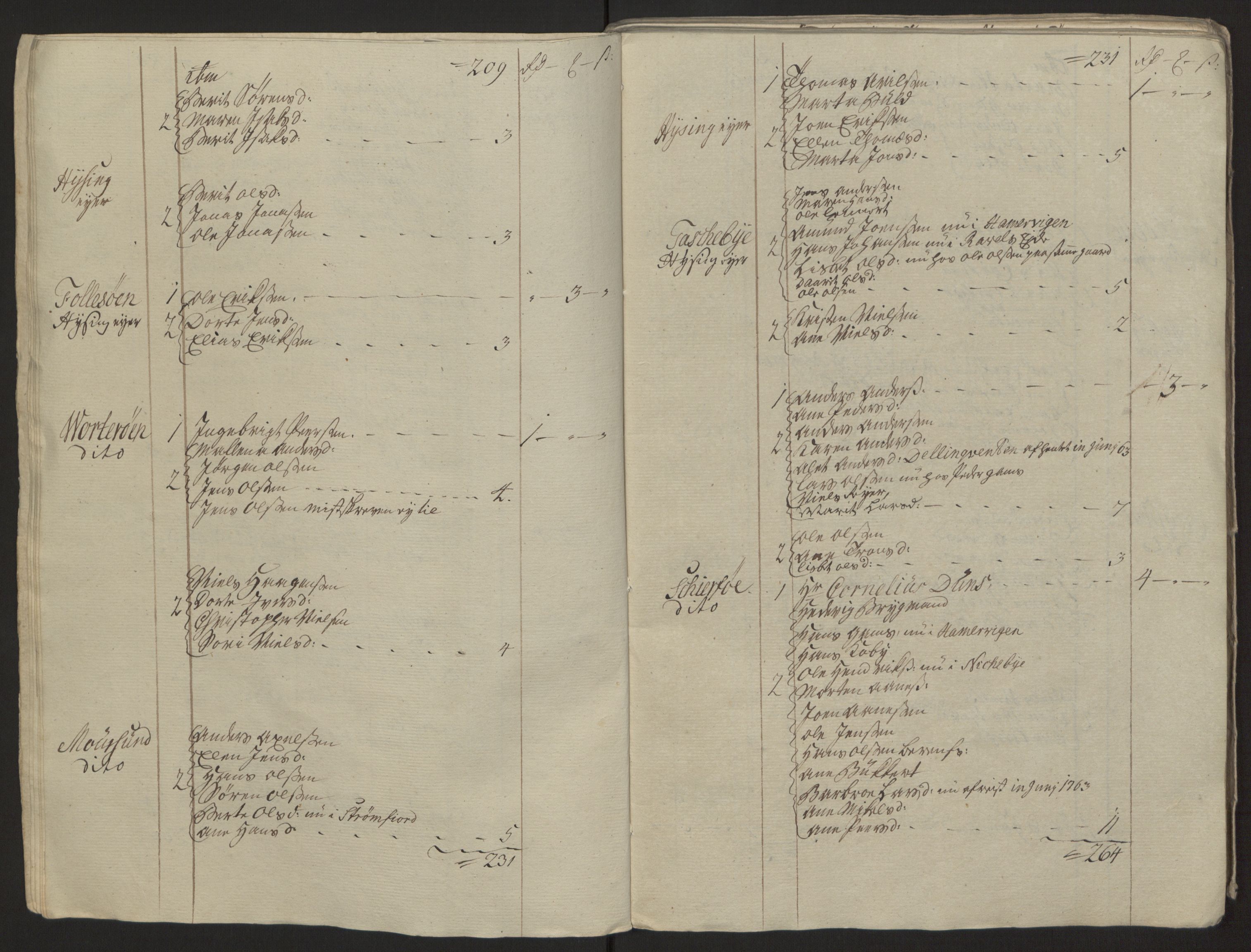Rentekammeret inntil 1814, Reviderte regnskaper, Fogderegnskap, RA/EA-4092/R68/L4845: Ekstraskatten Senja og Troms, 1762-1765, p. 355