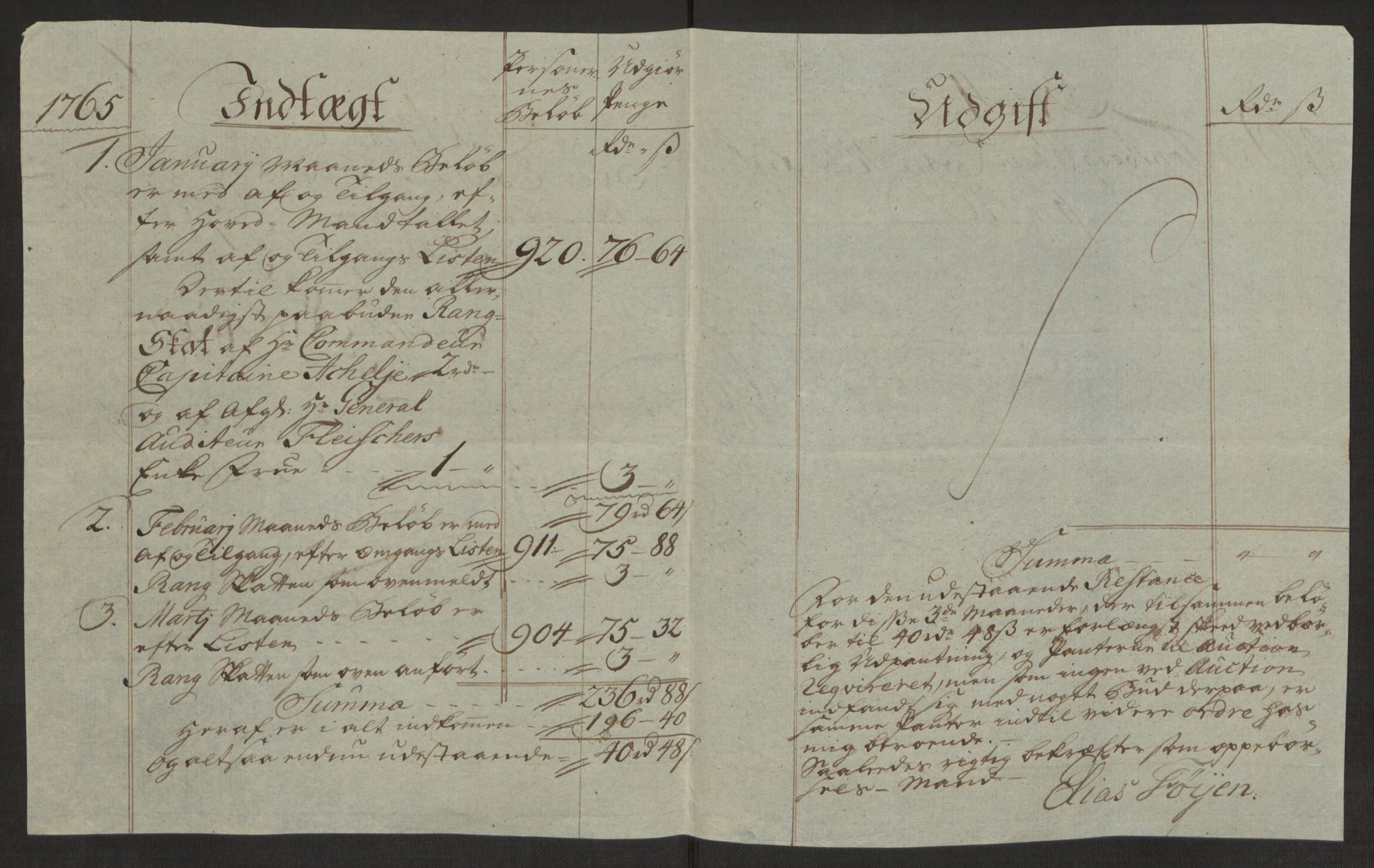 Rentekammeret inntil 1814, Reviderte regnskaper, Byregnskaper, RA/EA-4066/R/Rh/L0162/0001: [H4] Kontribusjonsregnskap / Ekstraskatt, Tønsberg, 1762-1772, p. 185