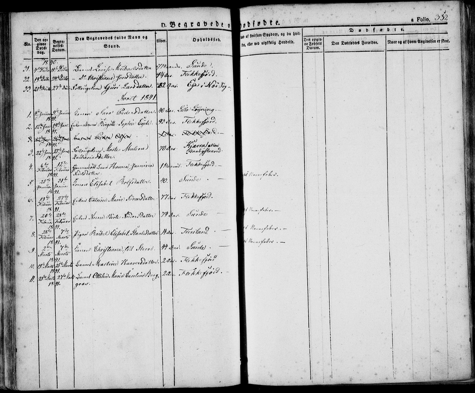 Flekkefjord sokneprestkontor, SAK/1111-0012/F/Fa/Fac/L0003: Parish register (official) no. A 3, 1826-1841, p. 352