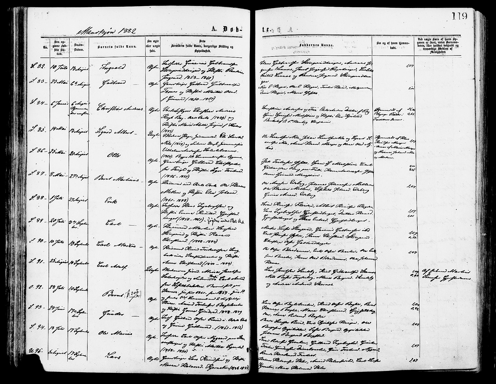 Sør-Odal prestekontor, AV/SAH-PREST-030/H/Ha/Haa/L0005: Parish register (official) no. 5, 1876-1885, p. 119