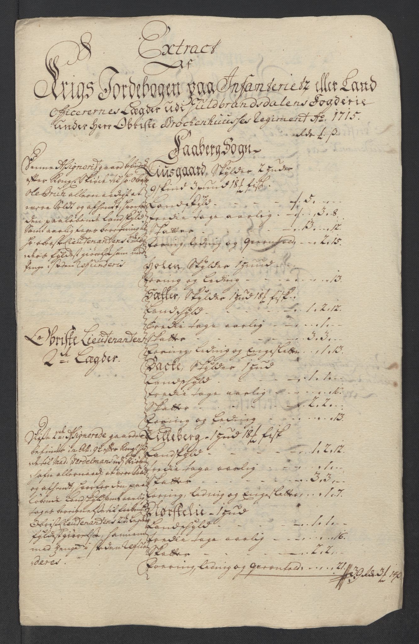 Rentekammeret inntil 1814, Reviderte regnskaper, Fogderegnskap, RA/EA-4092/R17/L1184: Fogderegnskap Gudbrandsdal, 1715, p. 174