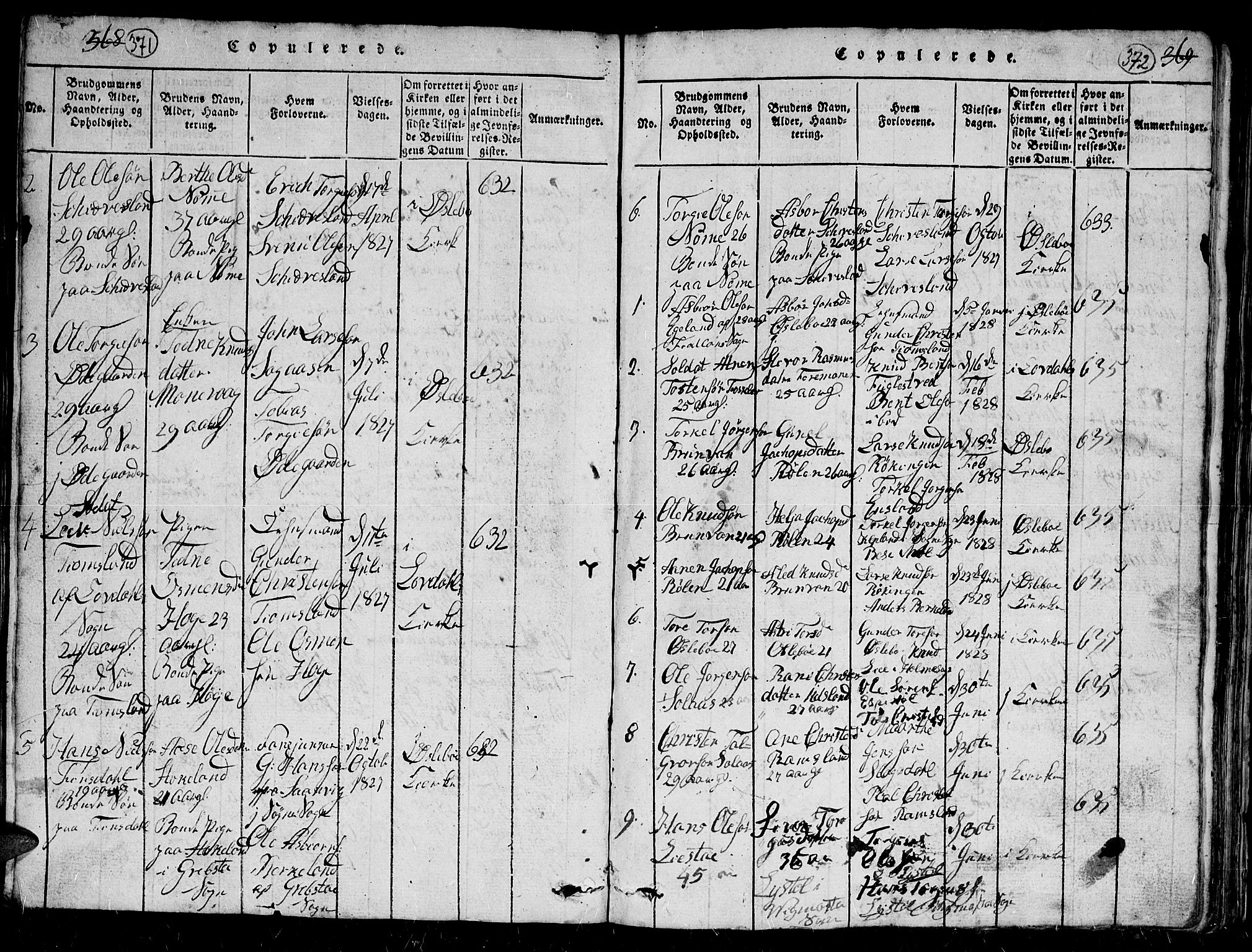 Holum sokneprestkontor, AV/SAK-1111-0022/F/Fb/Fbc/L0001: Parish register (copy) no. B 1, 1820-1859, p. 371-372