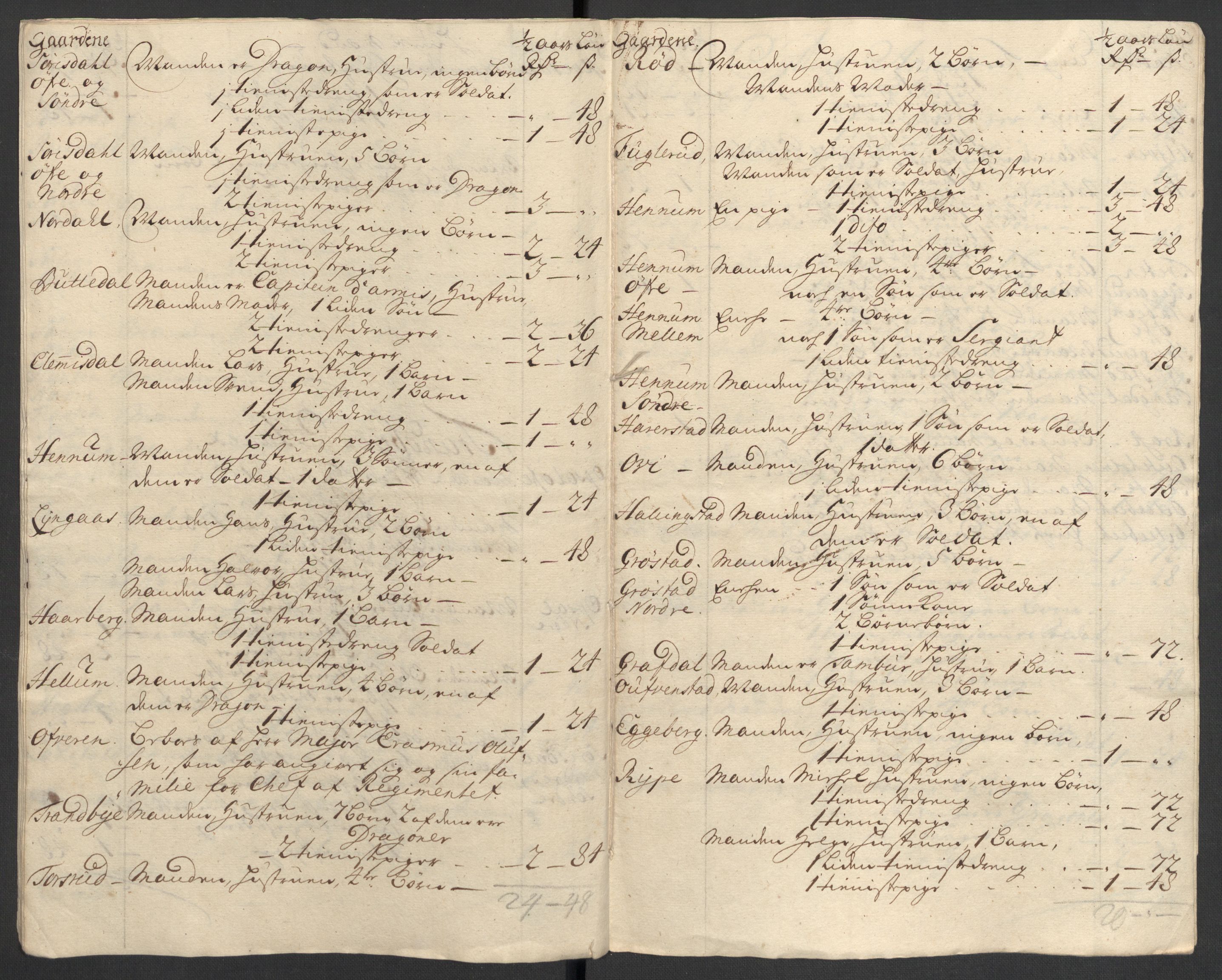 Rentekammeret inntil 1814, Reviderte regnskaper, Fogderegnskap, AV/RA-EA-4092/R31/L1706: Fogderegnskap Hurum, Røyken, Eiker, Lier og Buskerud, 1711, p. 143