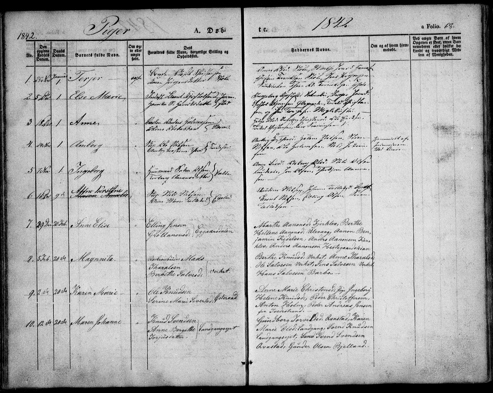 Holt sokneprestkontor, AV/SAK-1111-0021/F/Fa/L0007: Parish register (official) no. A 7, 1836-1848, p. 68