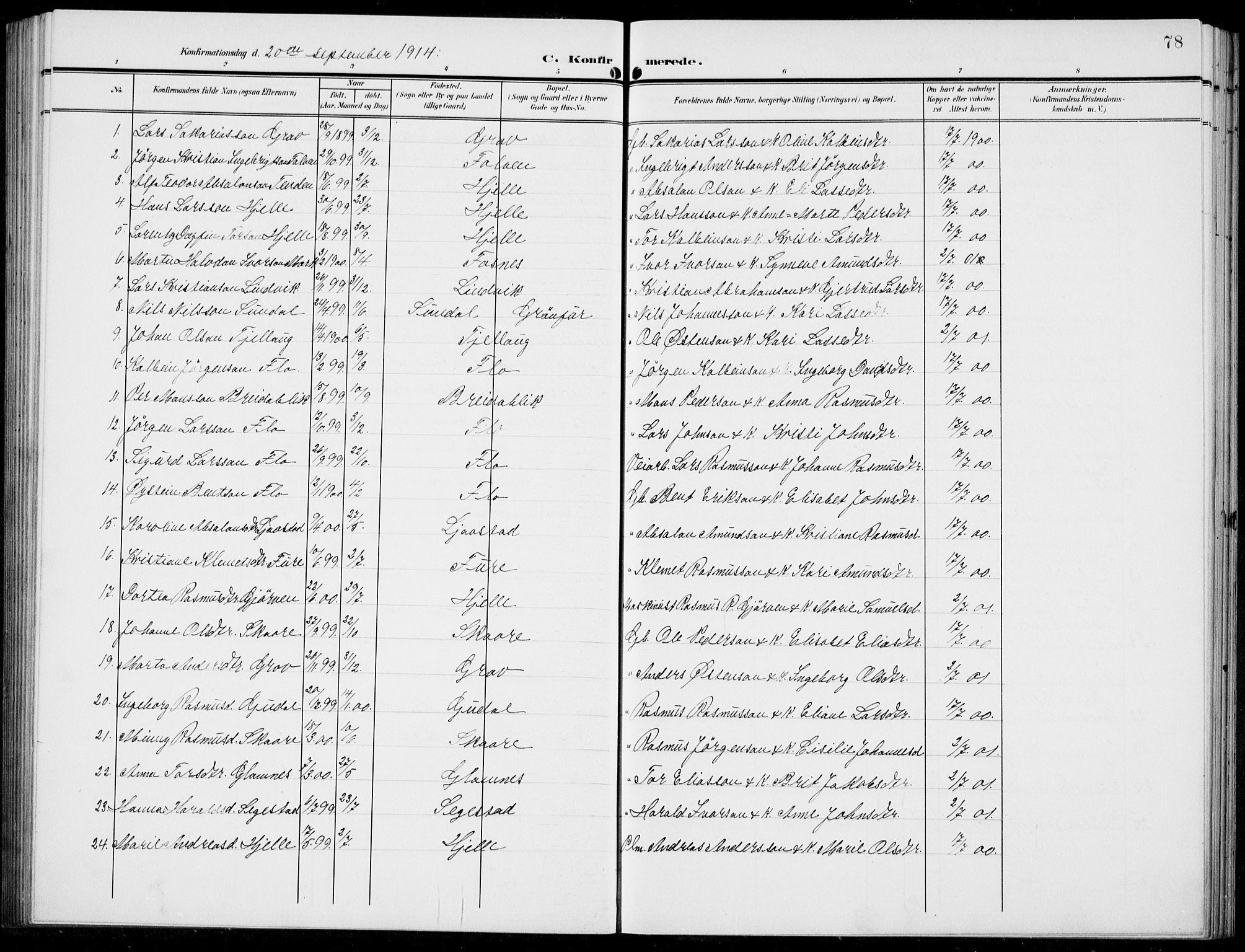 Stryn Sokneprestembete, AV/SAB-A-82501: Parish register (copy) no. C 4, 1905-1936, p. 78