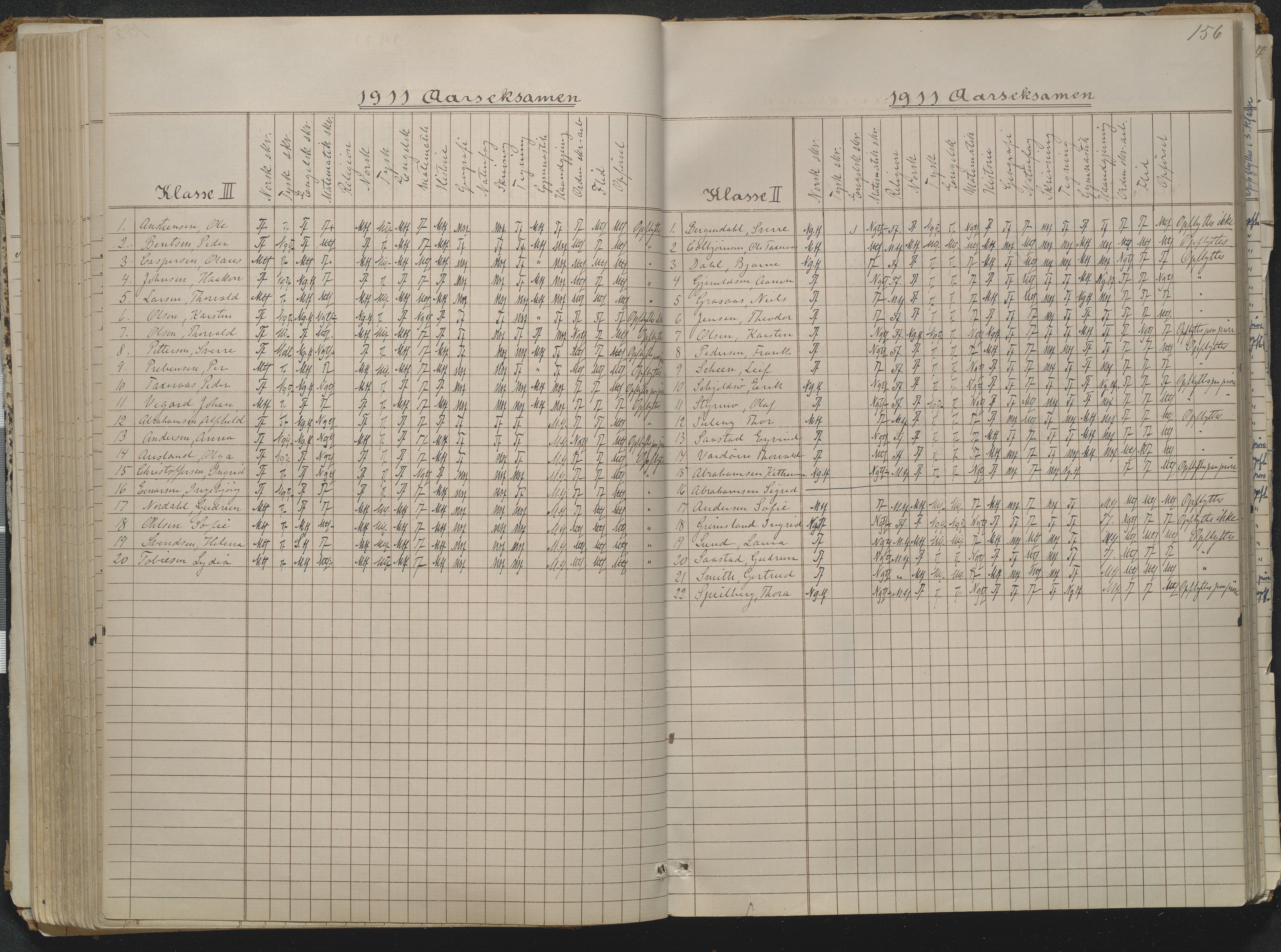 Risør kommune, AAKS/KA0901-PK/1/05/05g/L0004: Karakterprotokoll, 1870, p. 156