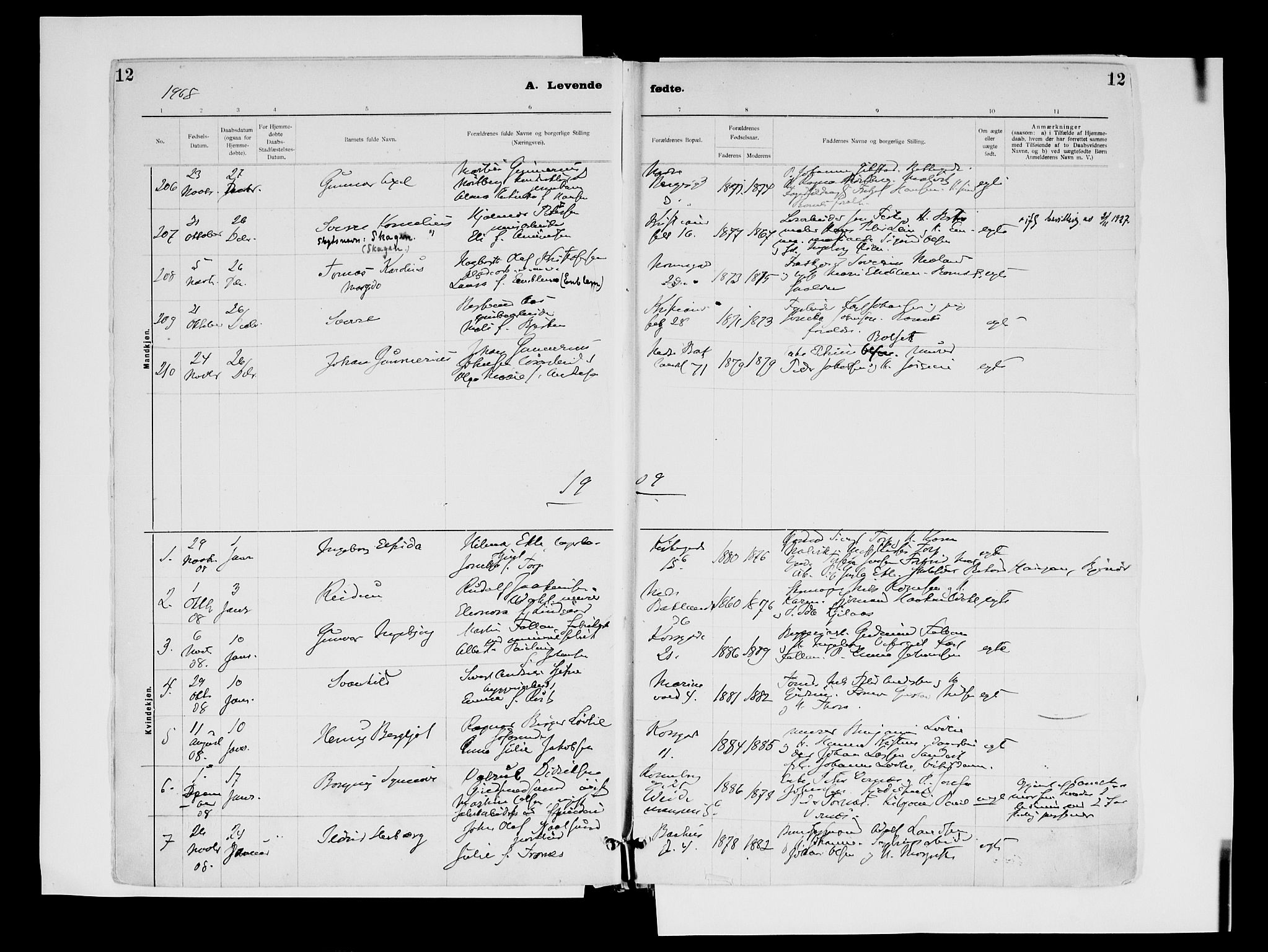 Ministerialprotokoller, klokkerbøker og fødselsregistre - Sør-Trøndelag, SAT/A-1456/604/L0203: Parish register (official) no. 604A23, 1908-1916, p. 12