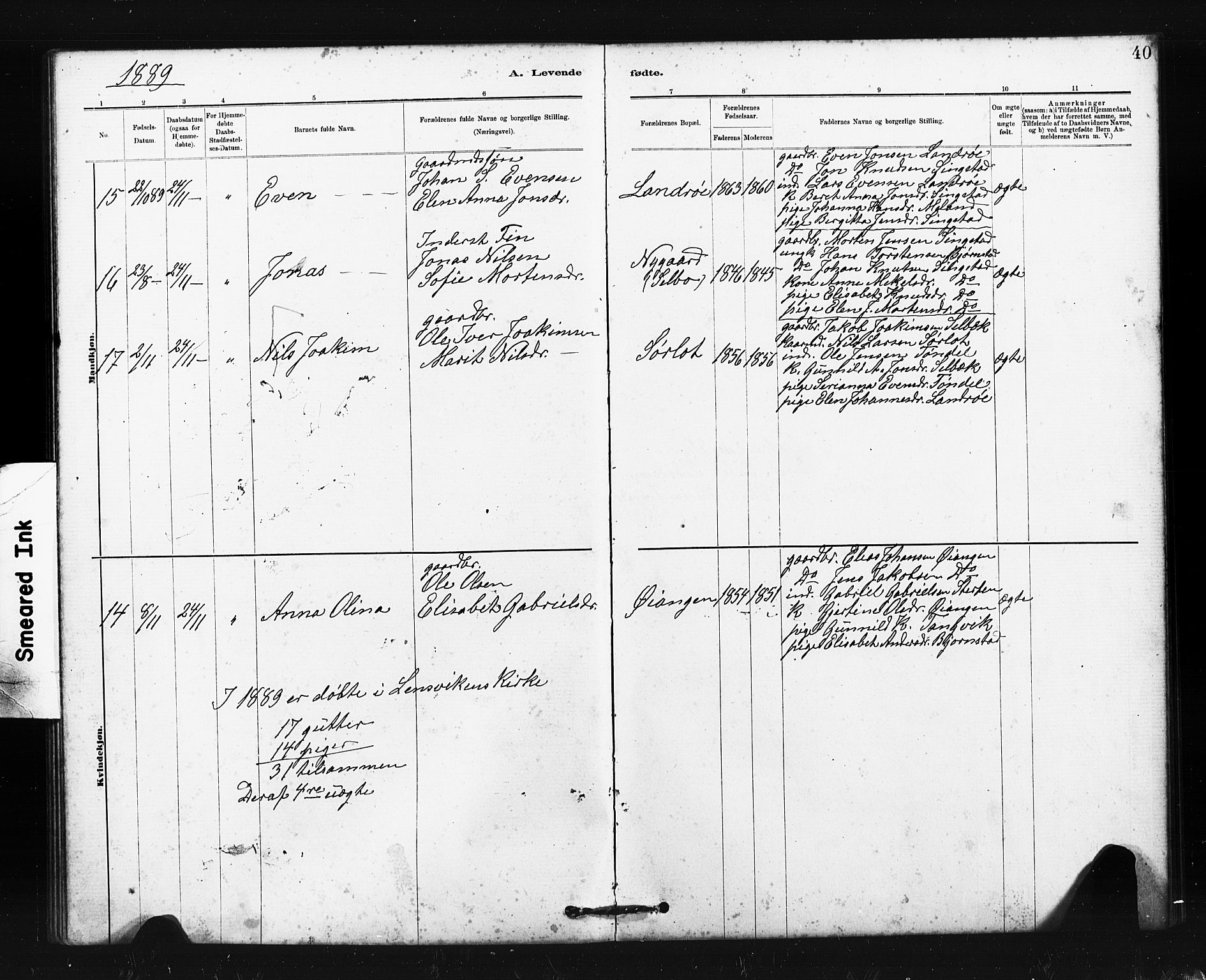 Ministerialprotokoller, klokkerbøker og fødselsregistre - Sør-Trøndelag, SAT/A-1456/663/L0761: Parish register (copy) no. 663C01, 1880-1893, p. 40